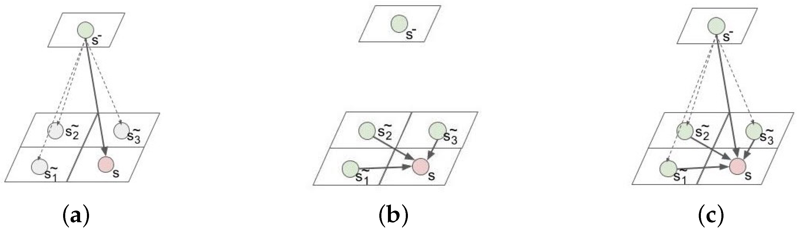 Remotesensing 13 00849 g002