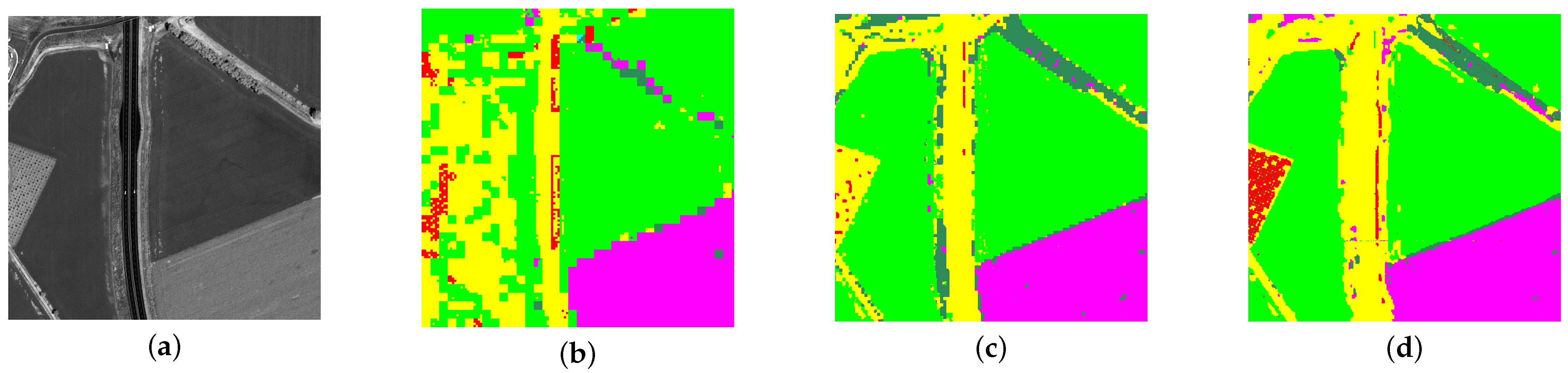 Remotesensing 13 00849 g008