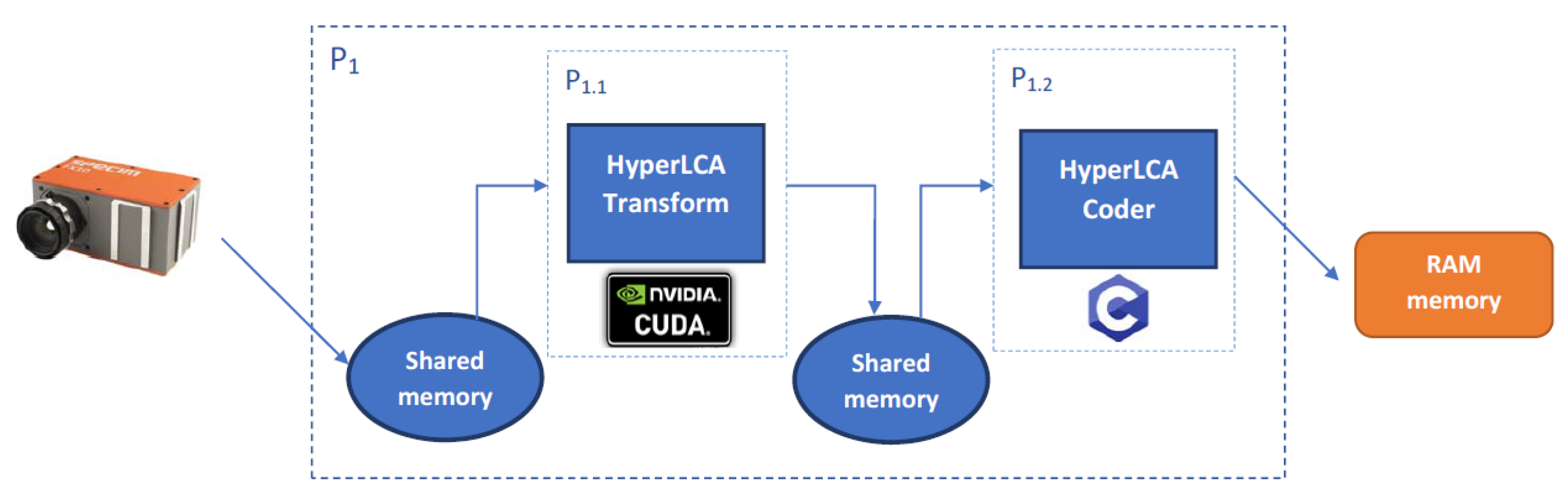 Remotesensing 13 00850 g004