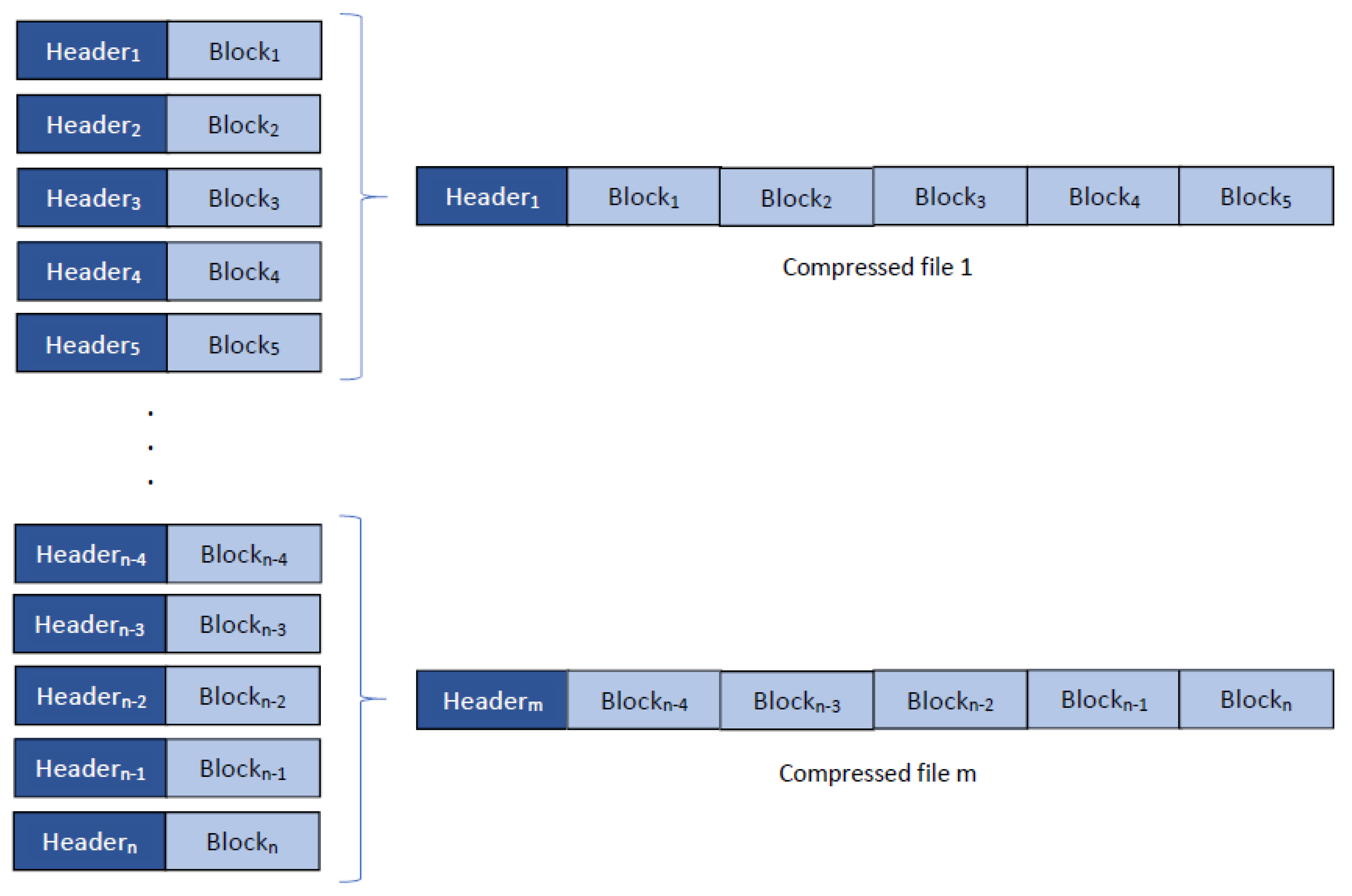 Remotesensing 13 00850 g006