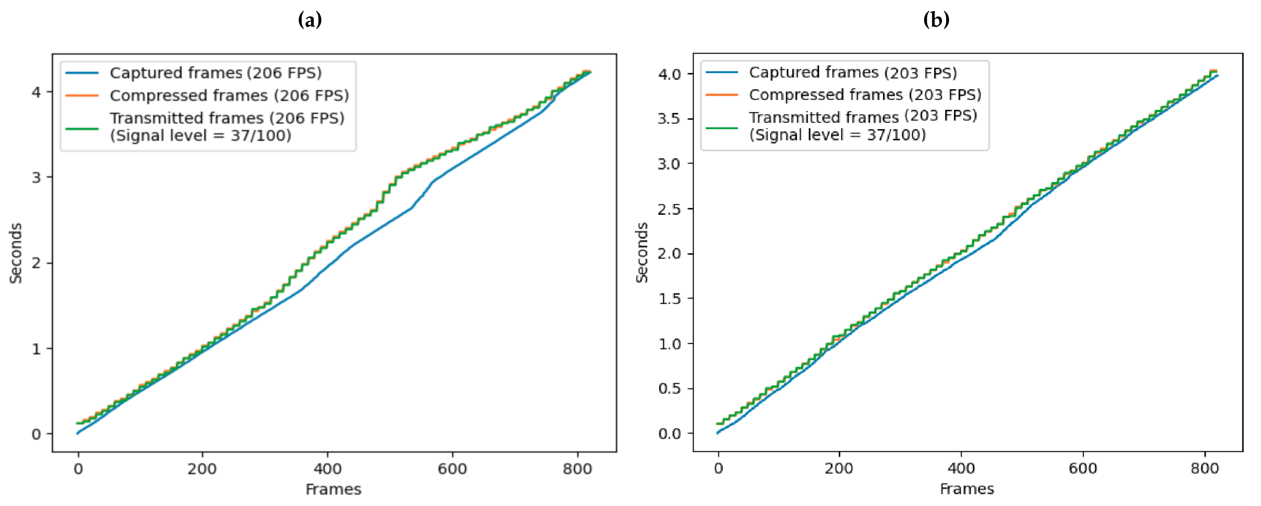 Remotesensing 13 00850 g008