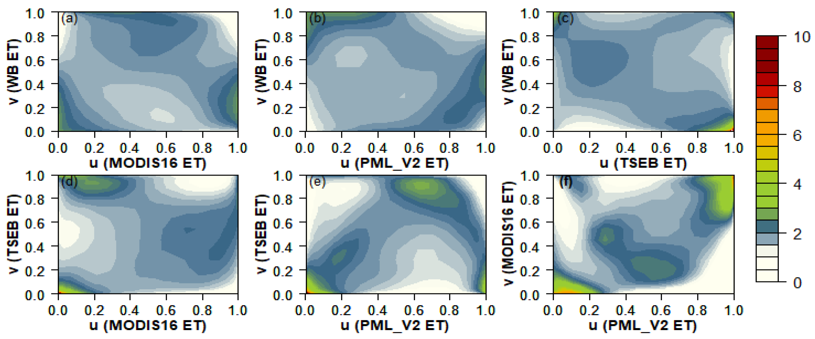Remotesensing 13 00853 g010