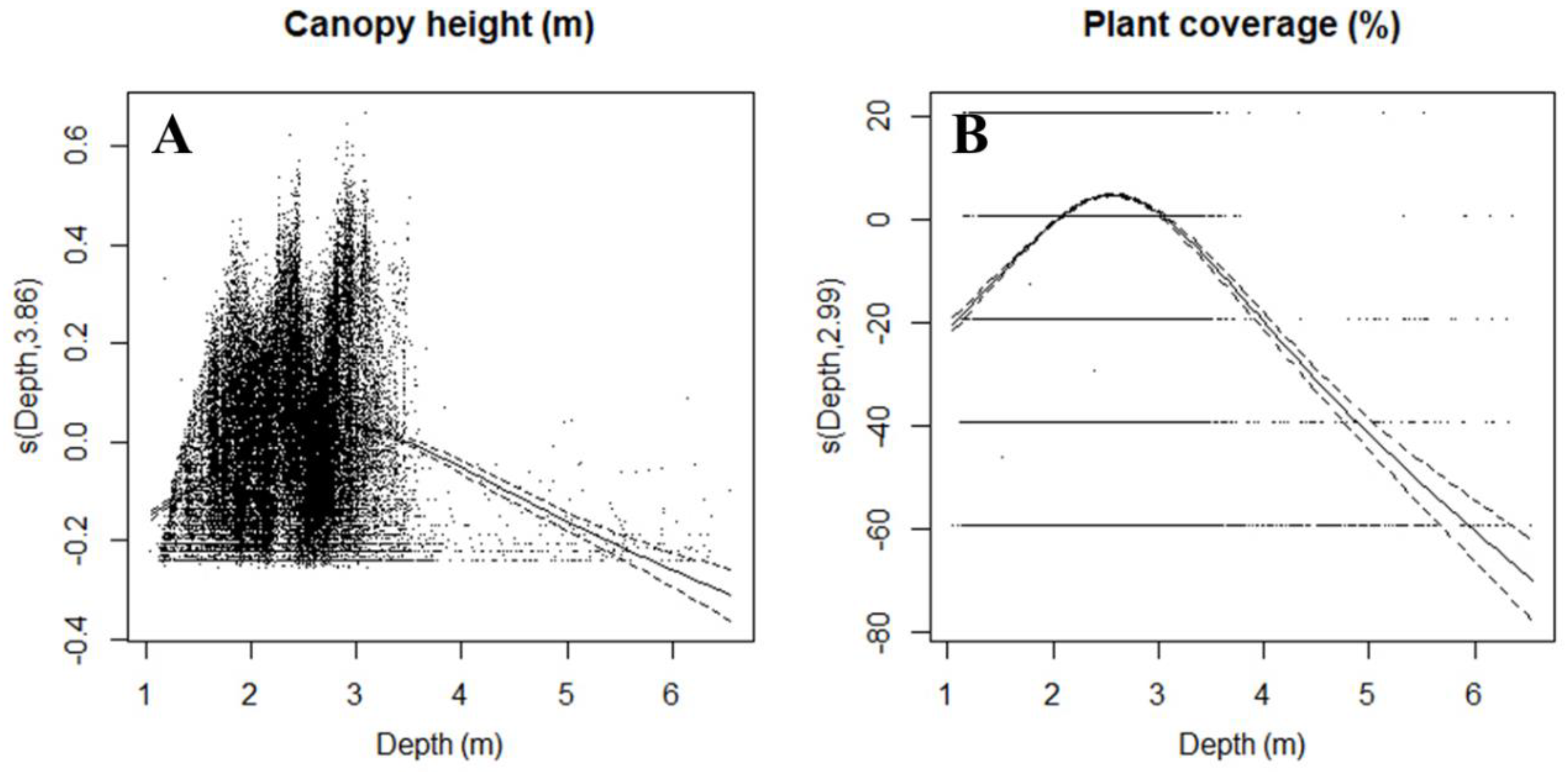 Remotesensing 13 00856 g006