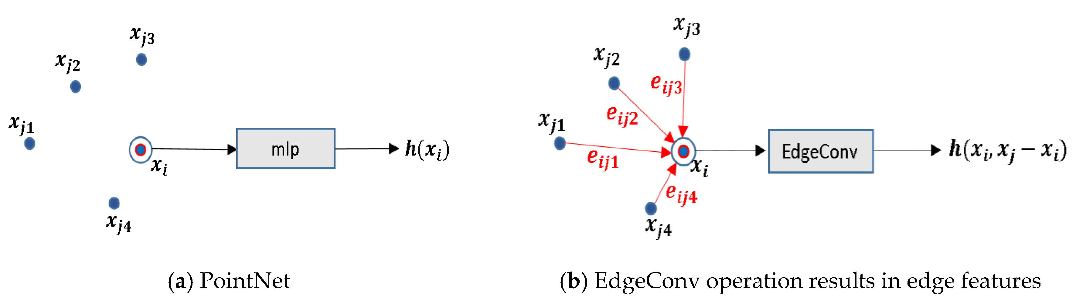 Remotesensing 13 00859 g003 Remotesensing 13 00859 g003