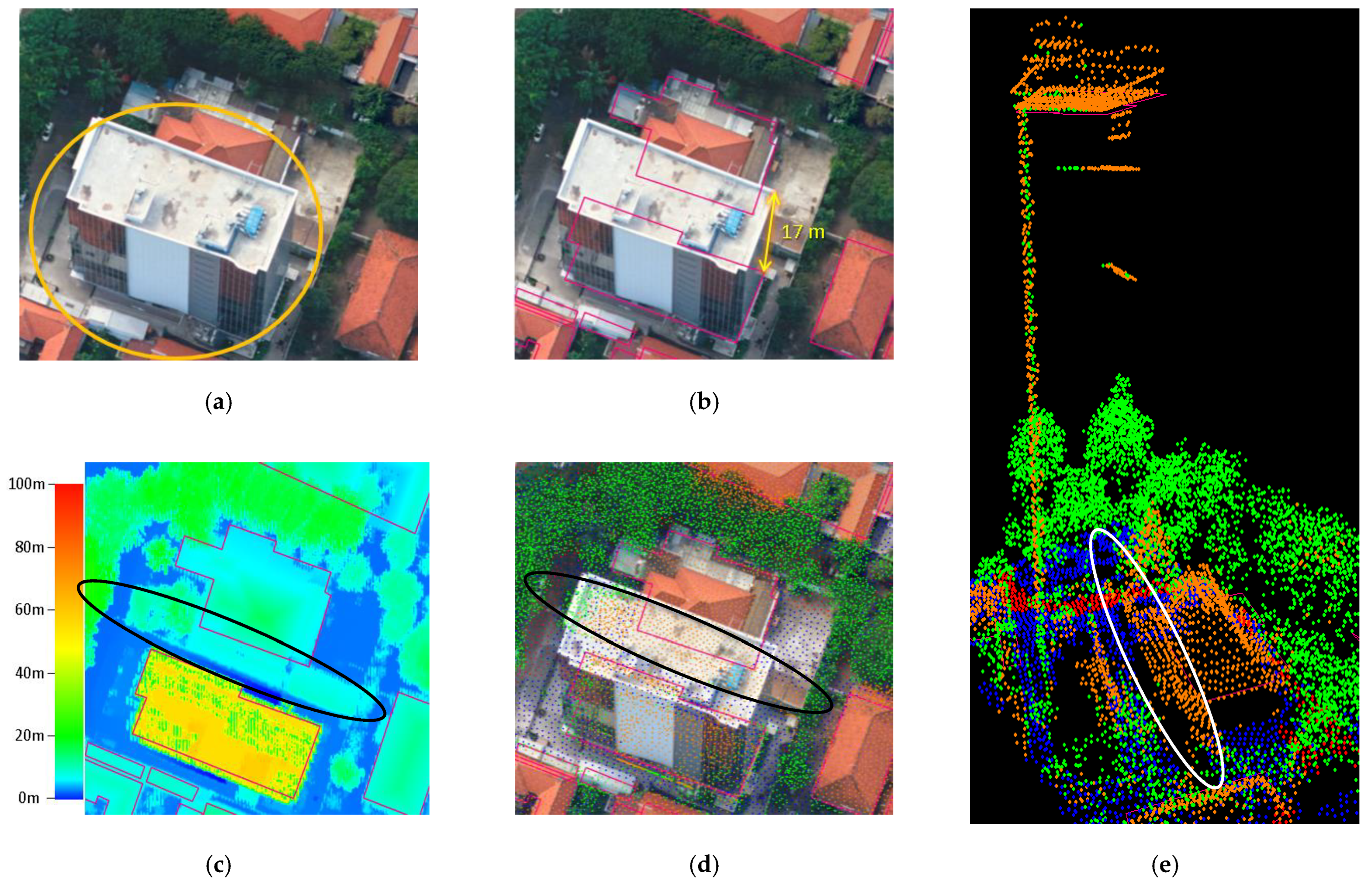 Remotesensing 13 00859 g010 Remotesensing 13 00859 g010