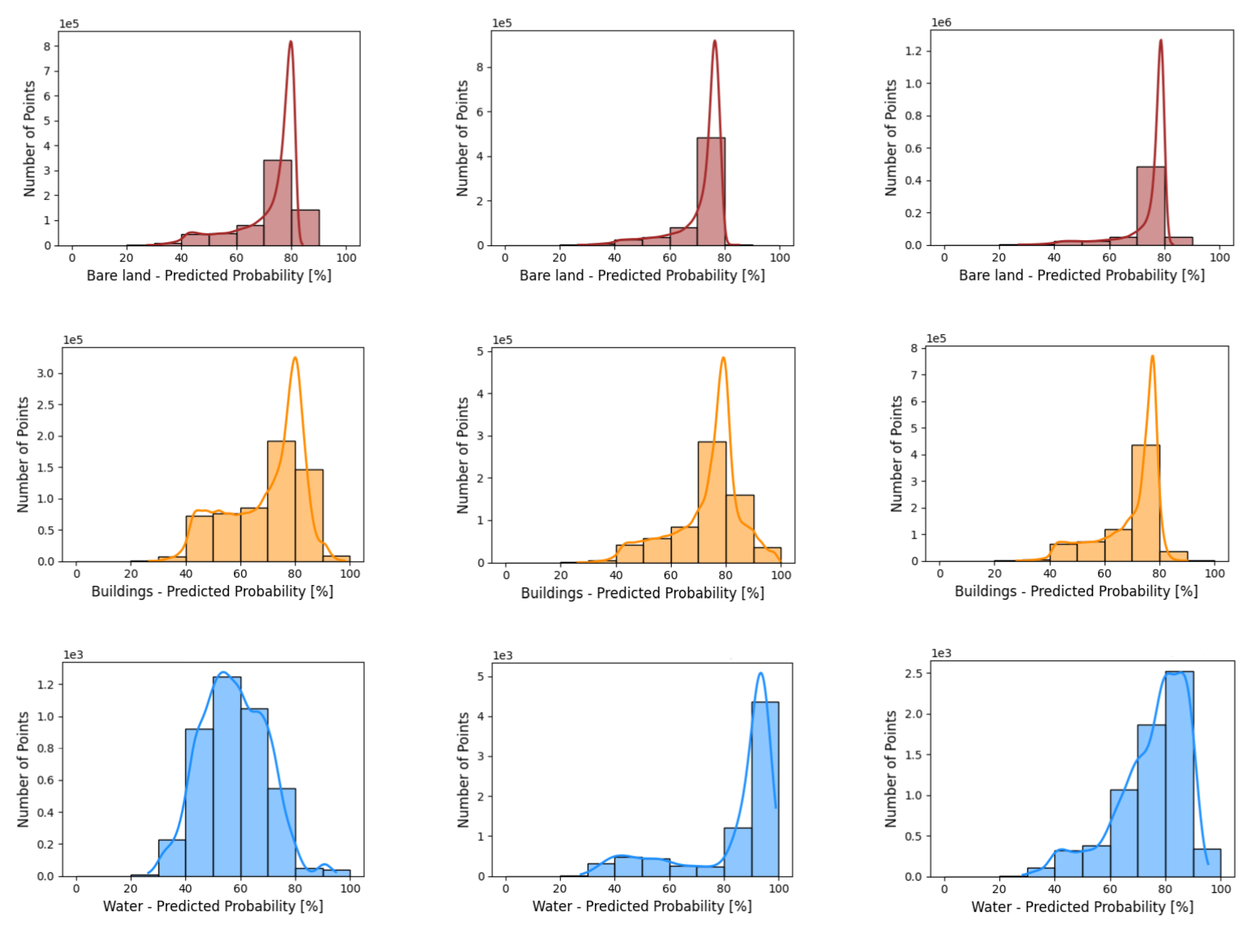 Remotesensing 13 00859 g014a Remotesensing 13 00859 g014a