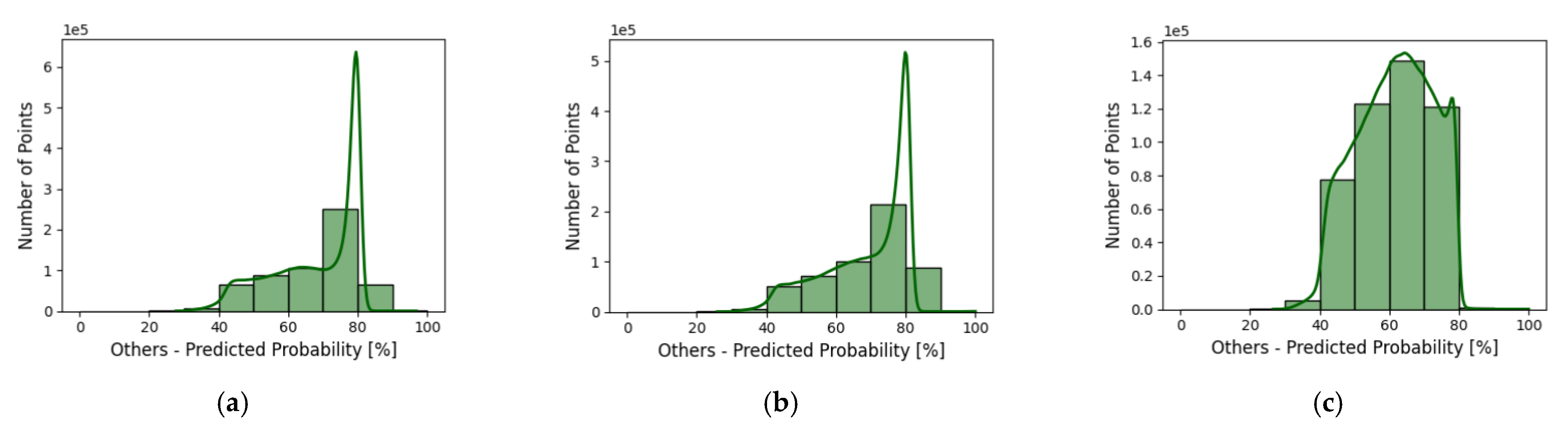 Remotesensing 13 00859 g014b Remotesensing 13 00859 g014b