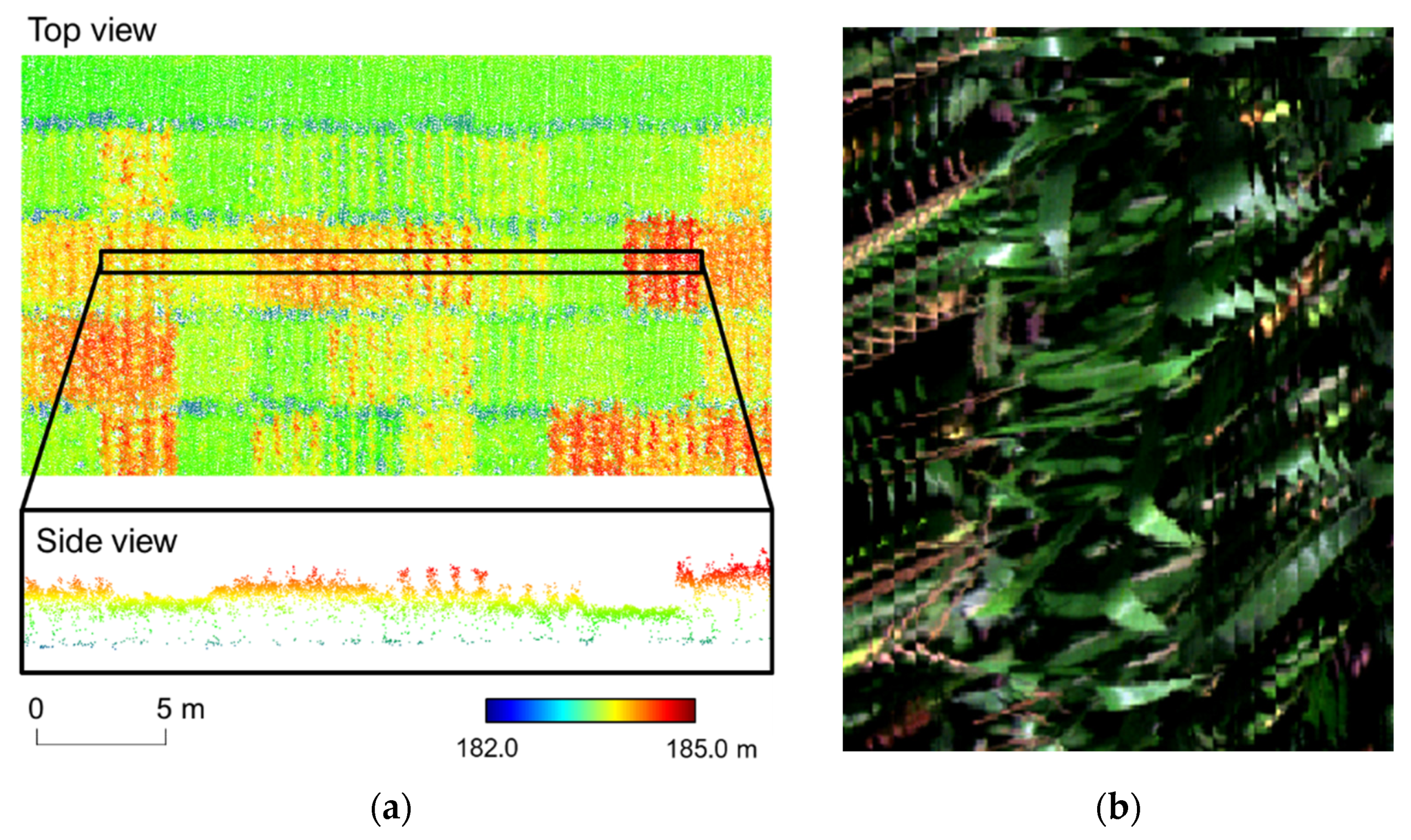 Remotesensing 13 00860 g001