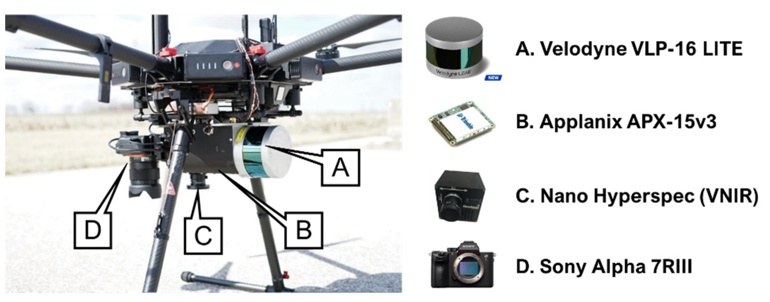 Remotesensing 13 00860 g004