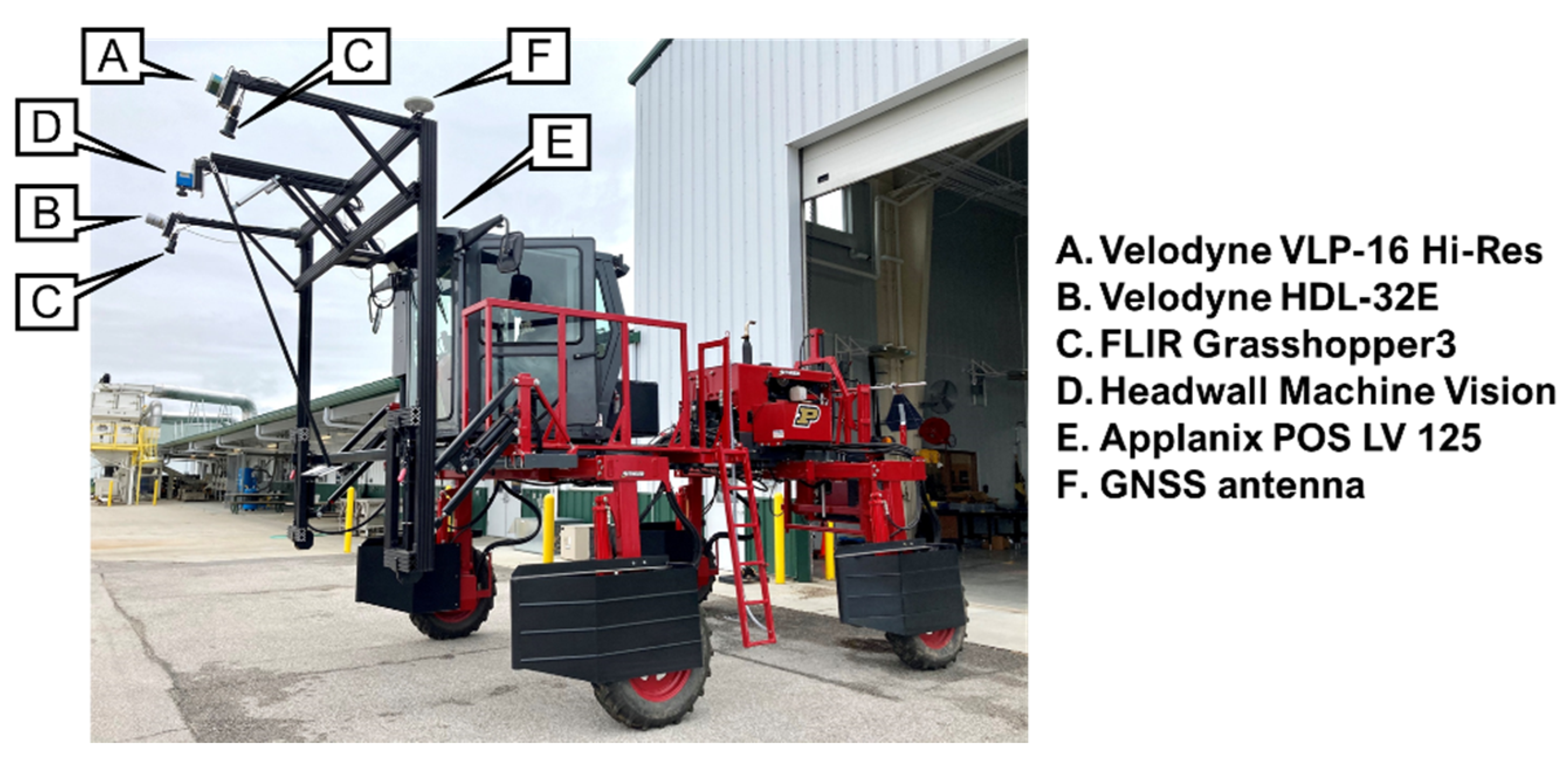 Remotesensing 13 00860 g005