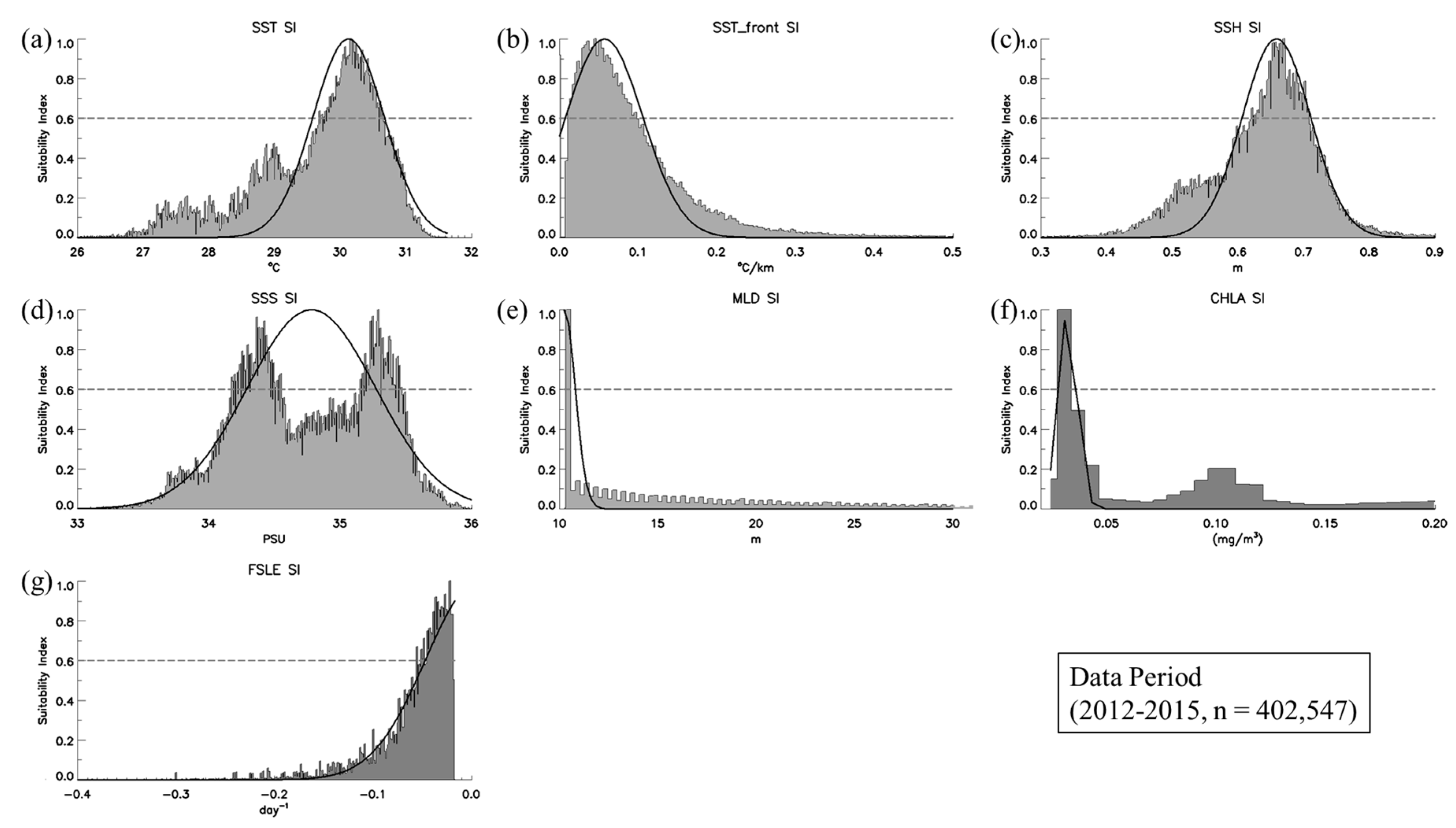 Remotesensing 13 00861 g007