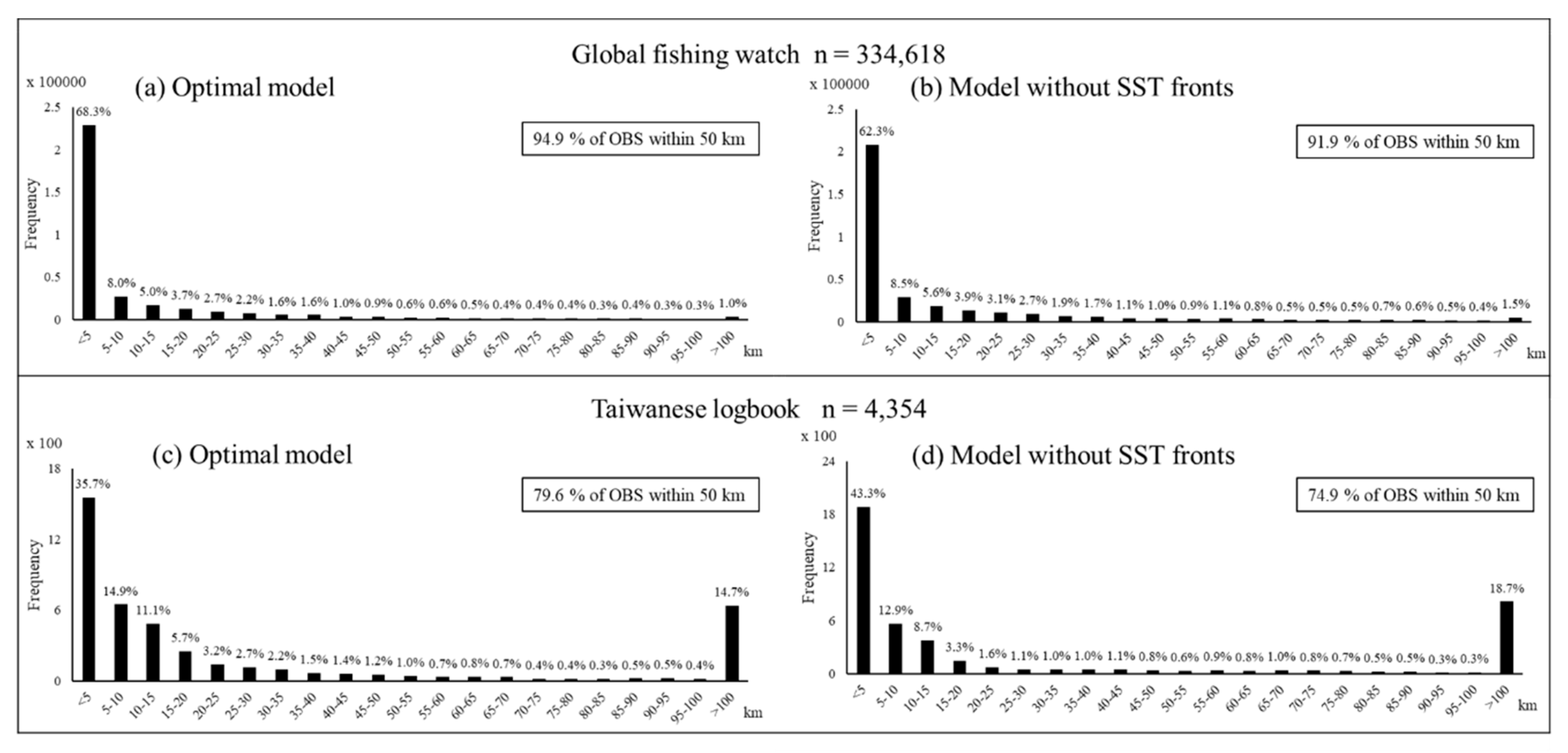 Remotesensing 13 00861 g009