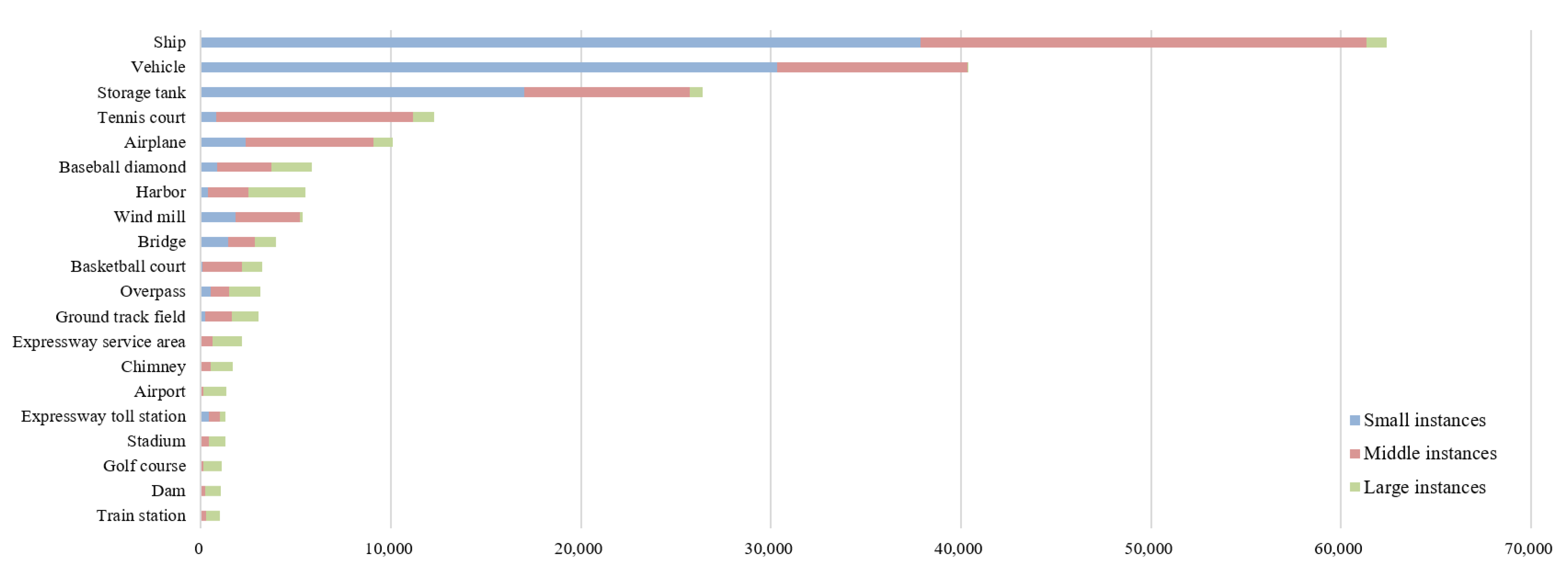 Remotesensing 13 00862 g006