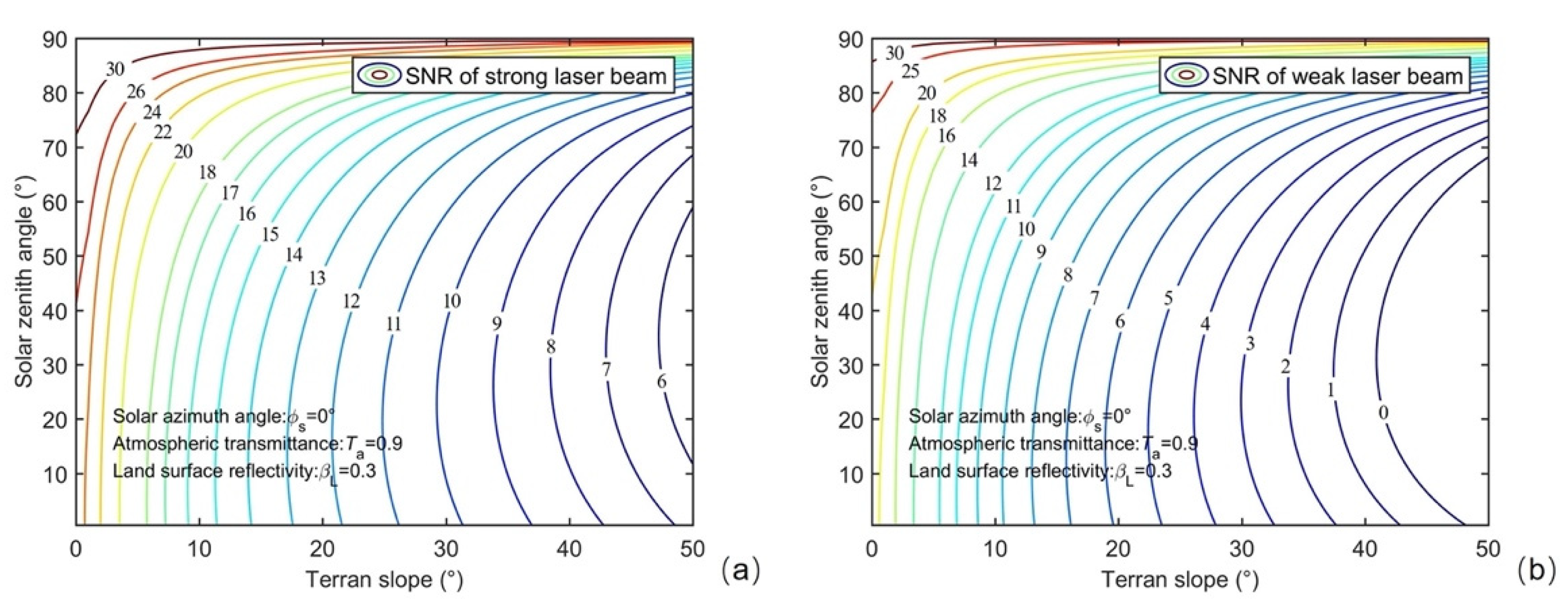 Remotesensing 13 00863 g003