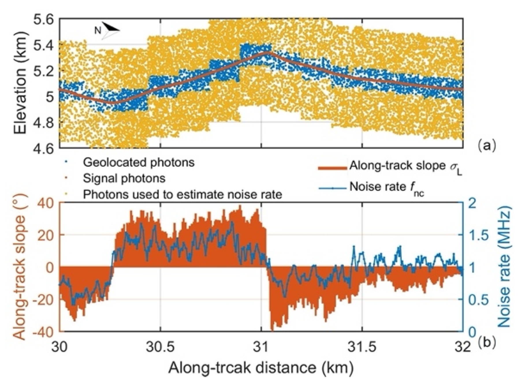 Remotesensing 13 00863 g006