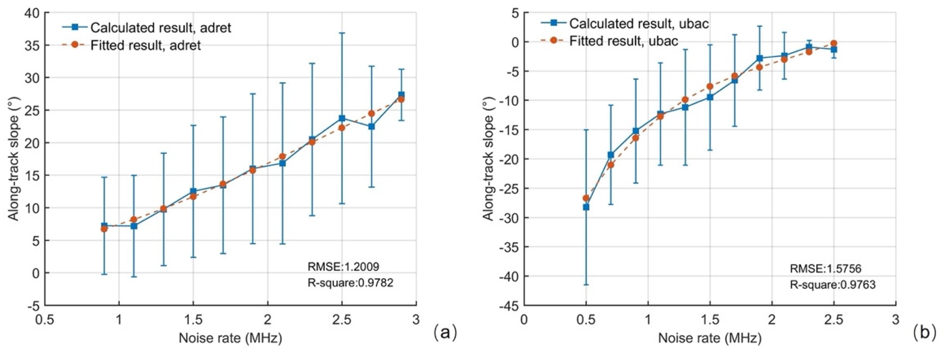 Remotesensing 13 00863 g007