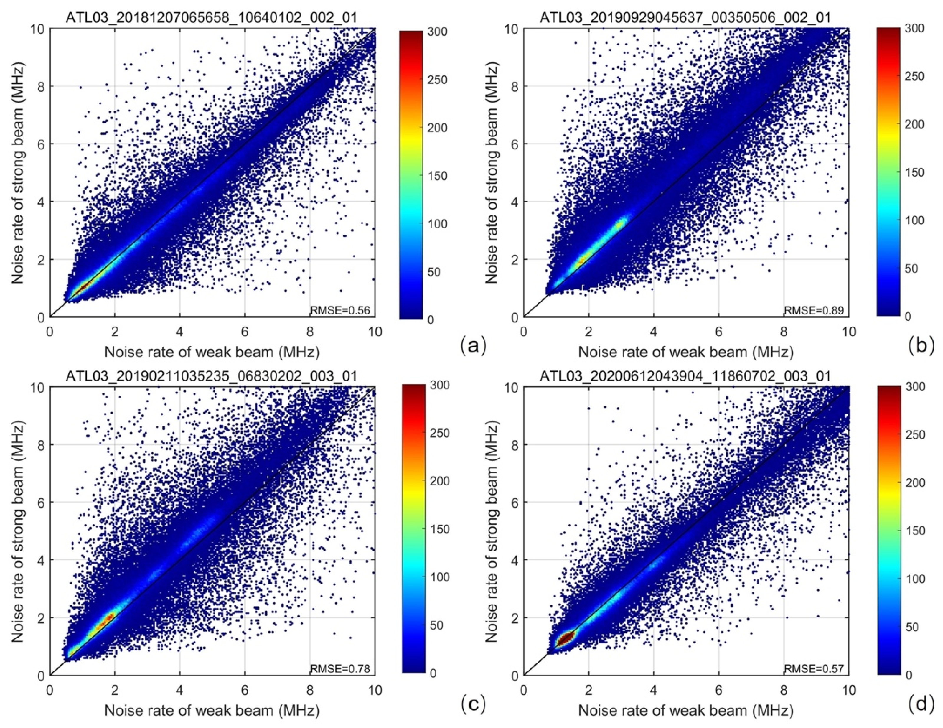 Remotesensing 13 00863 g011