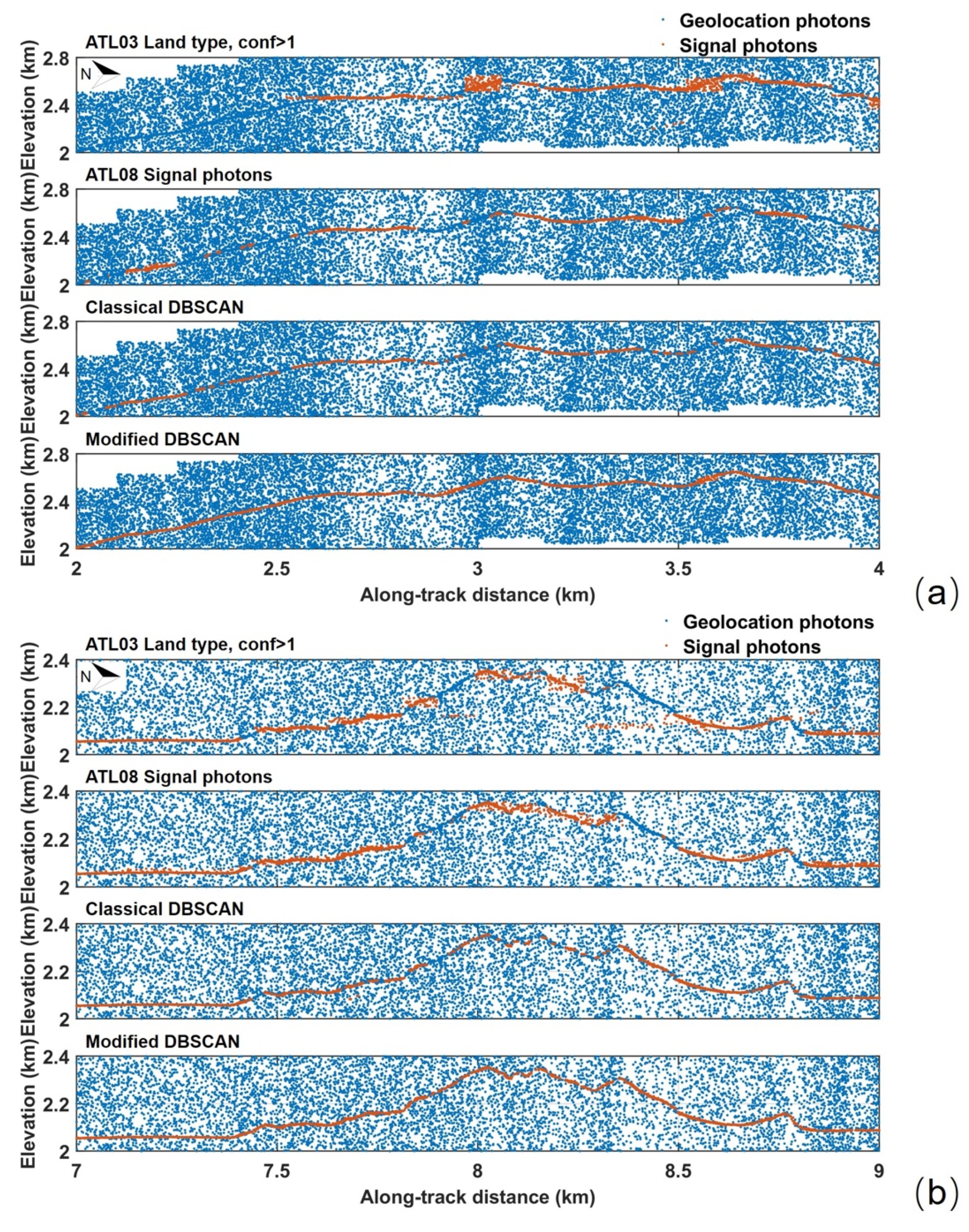 Remotesensing 13 00863 g0a4