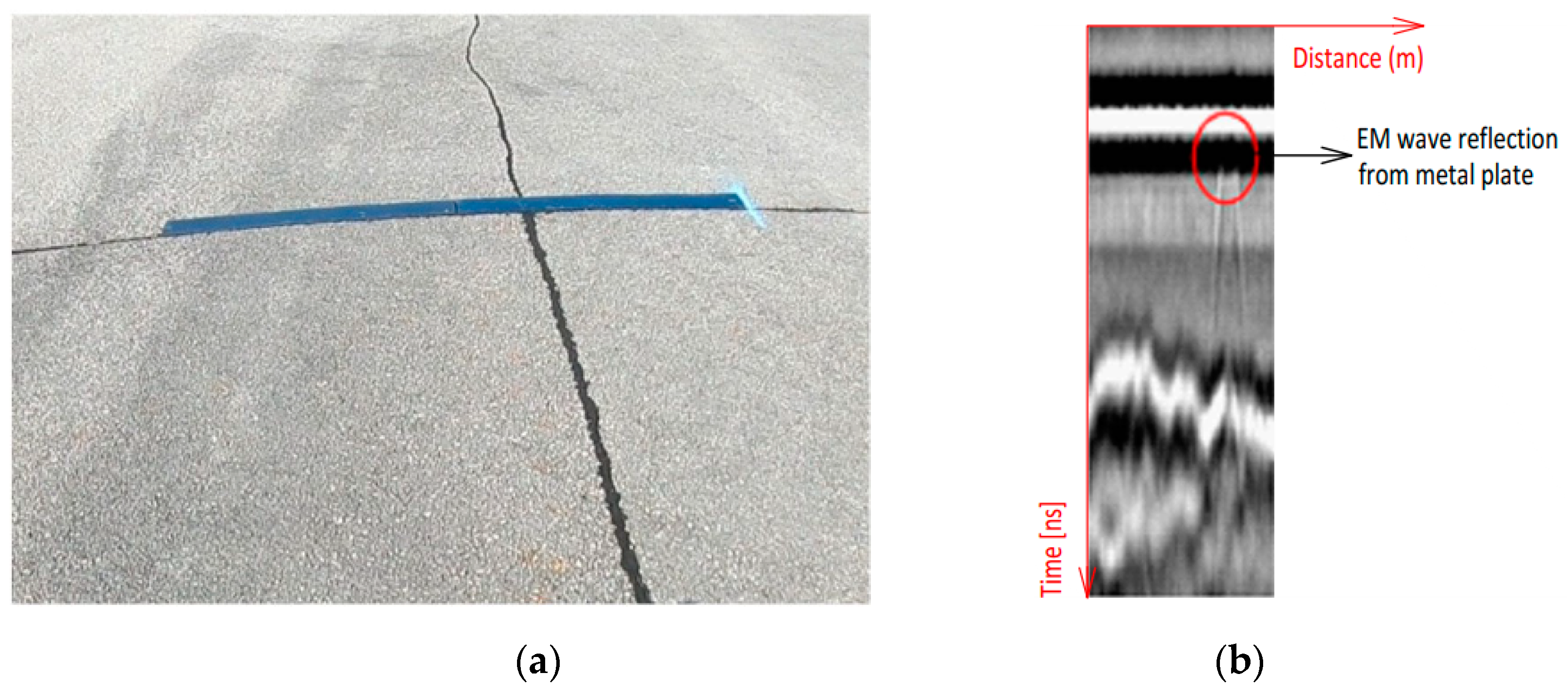 Remotesensing 13 00864 g003 Remotesensing 13 00864 g003