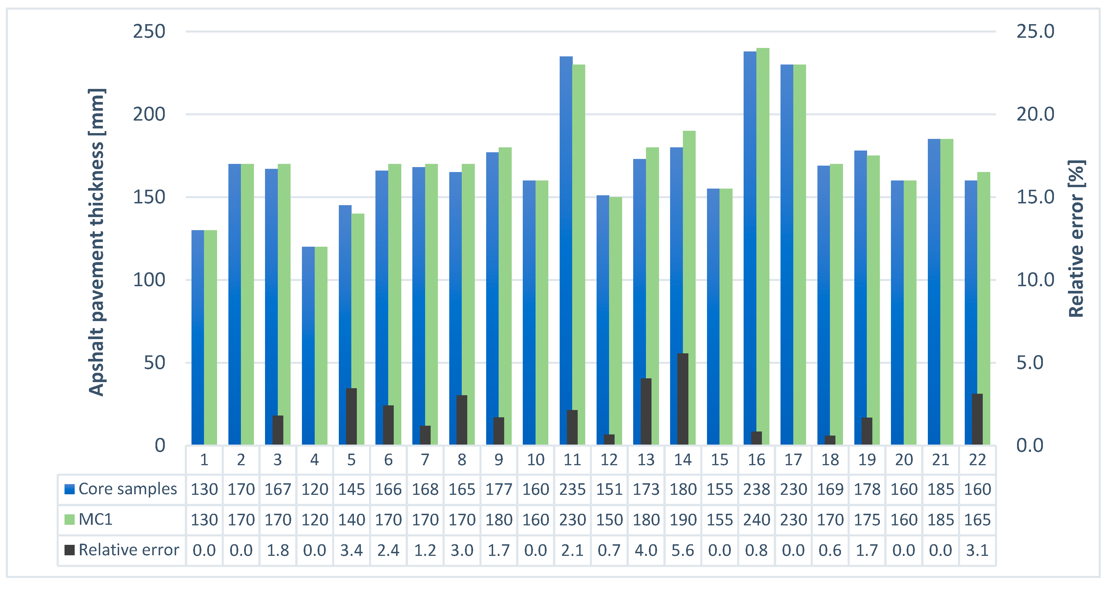 Remotesensing 13 00864 g013 Remotesensing 13 00864 g013