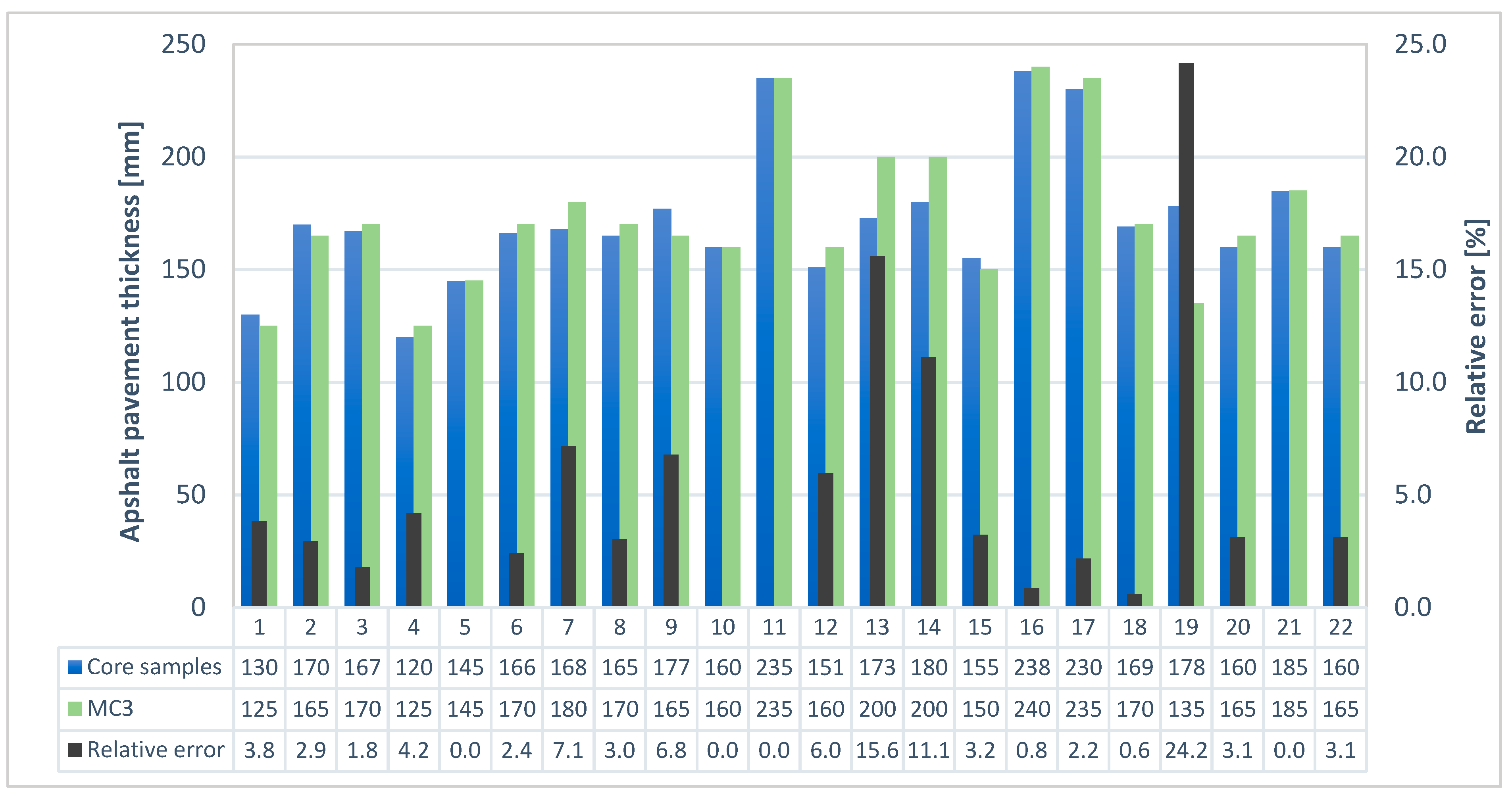 Remotesensing 13 00864 g015 Remotesensing 13 00864 g015
