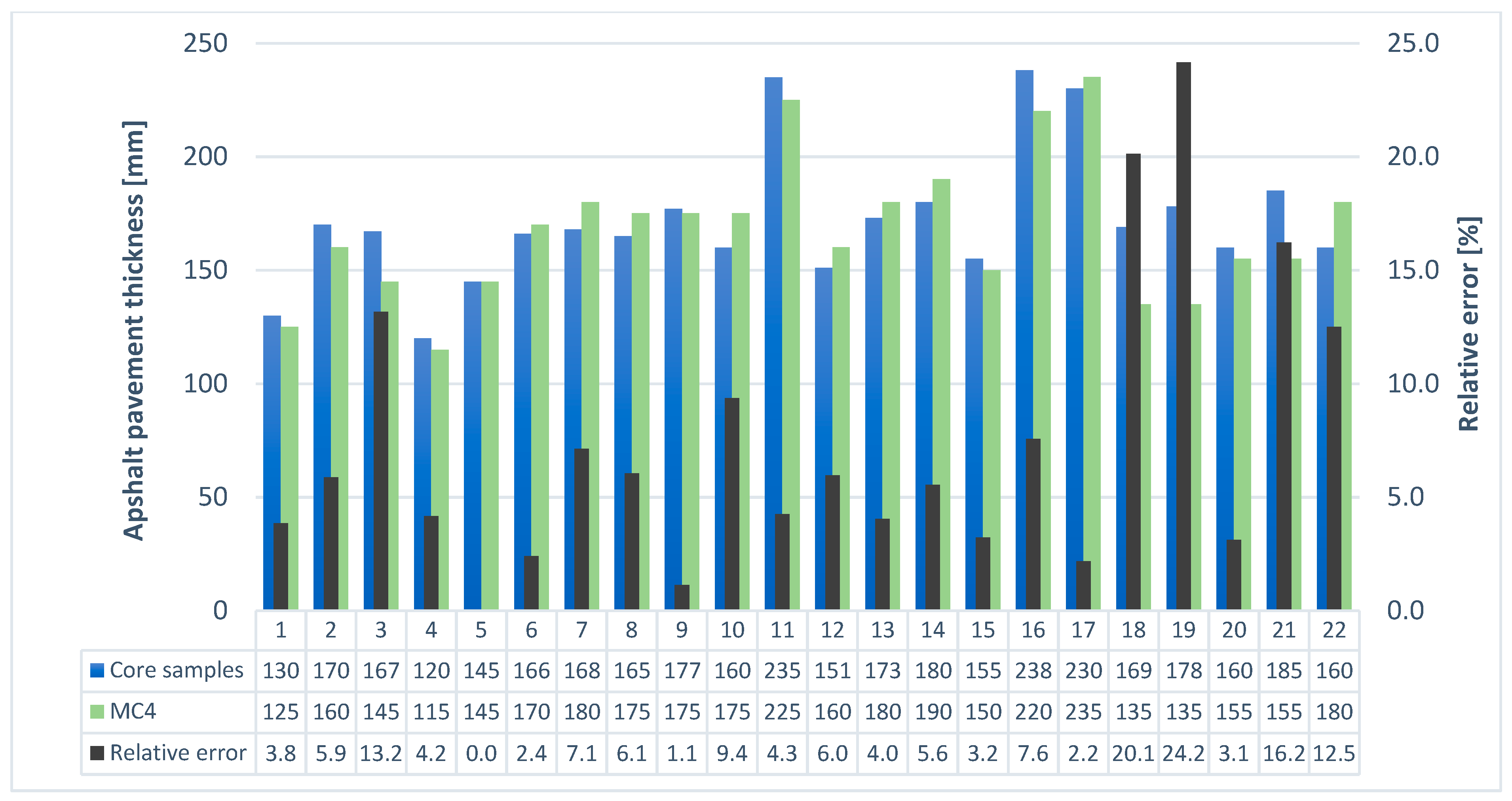 Remotesensing 13 00864 g016 Remotesensing 13 00864 g016