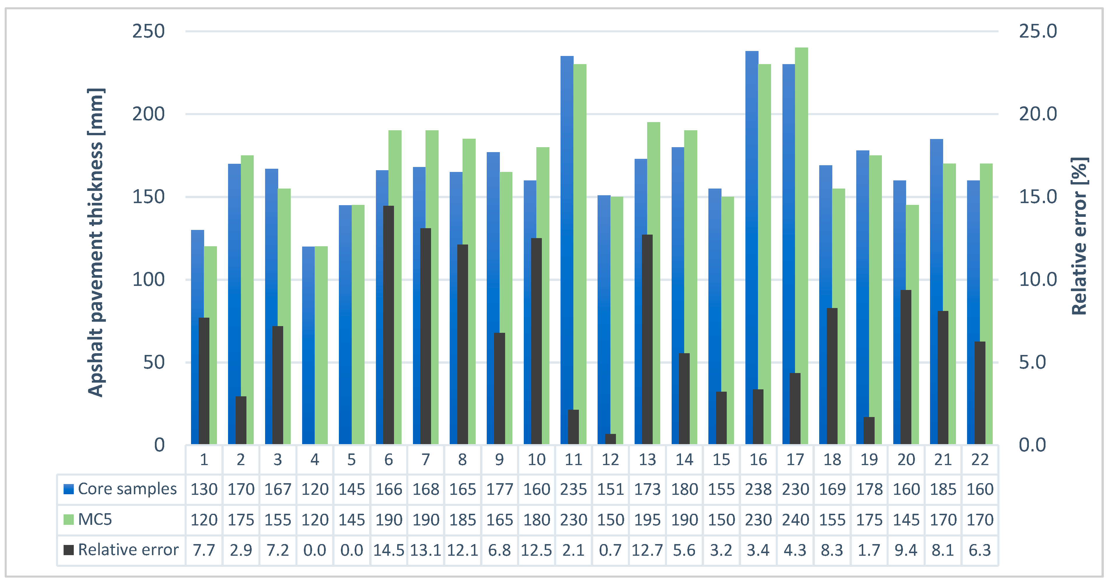 Remotesensing 13 00864 g017 Remotesensing 13 00864 g017