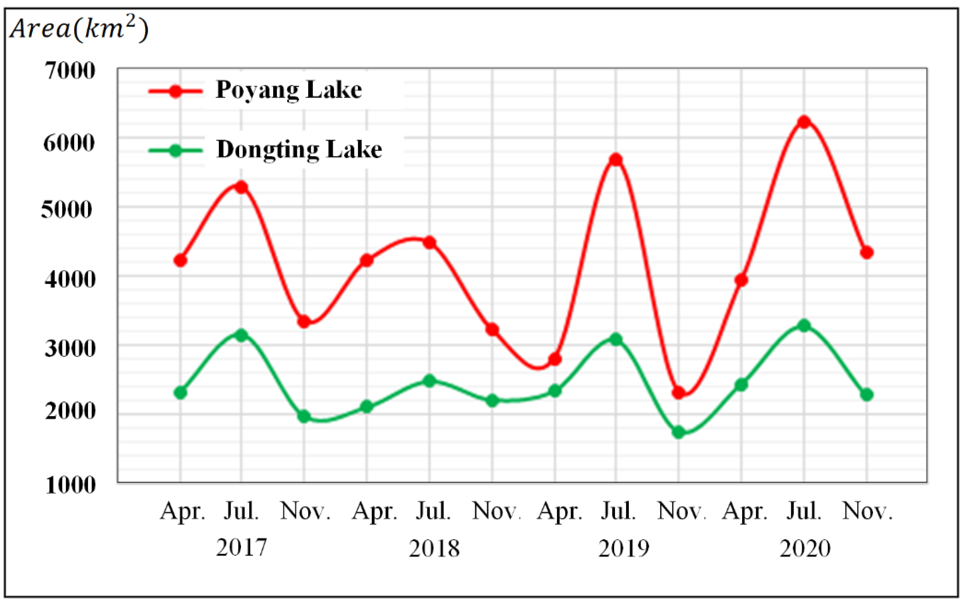 Remotesensing 13 00865 g012 Remotesensing 13 00865 g012