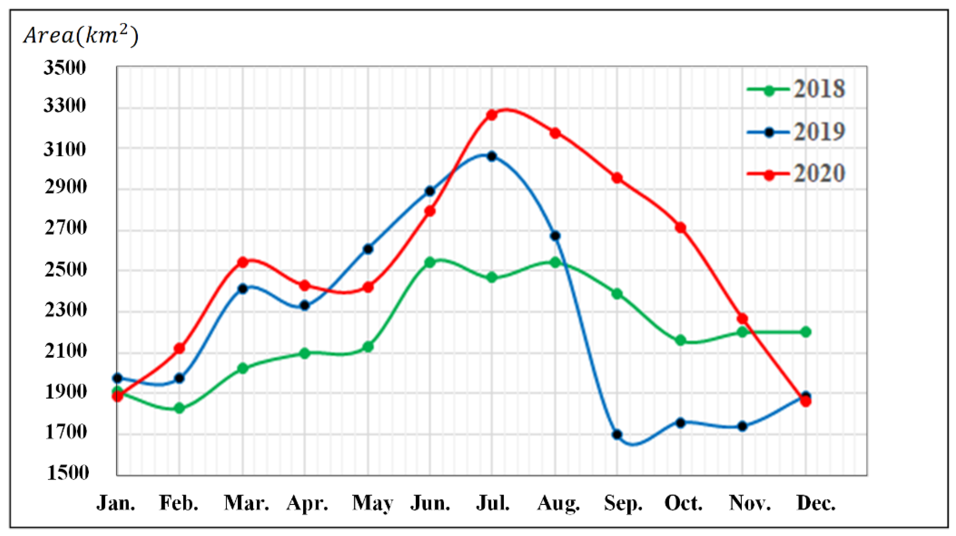 Remotesensing 13 00865 g014 Remotesensing 13 00865 g014