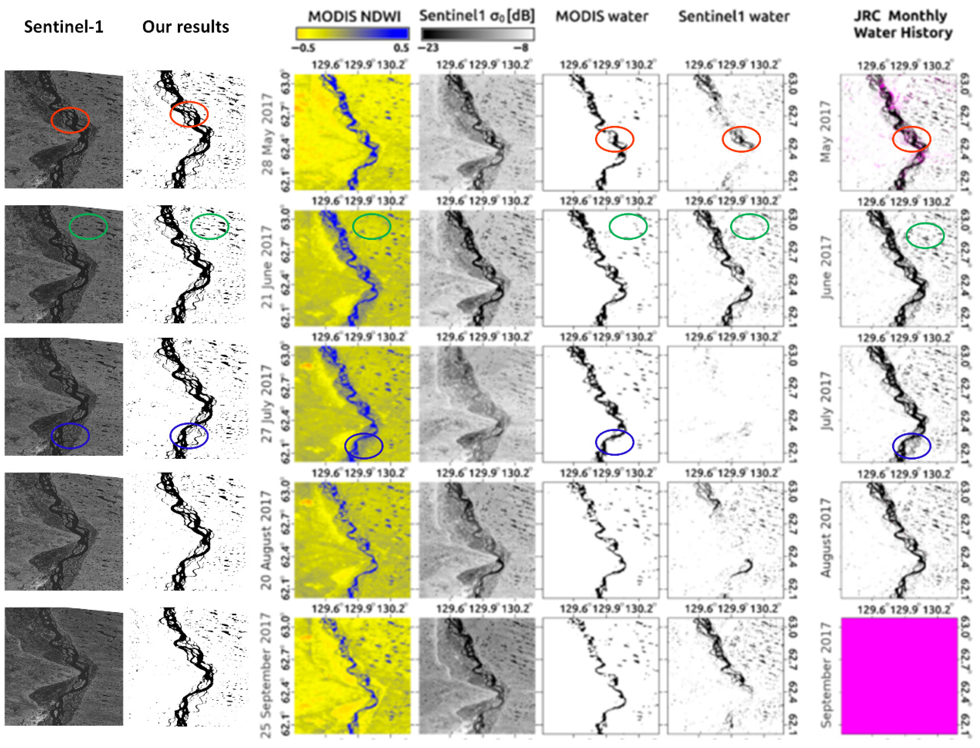 Remotesensing 13 00865 g017 Remotesensing 13 00865 g017