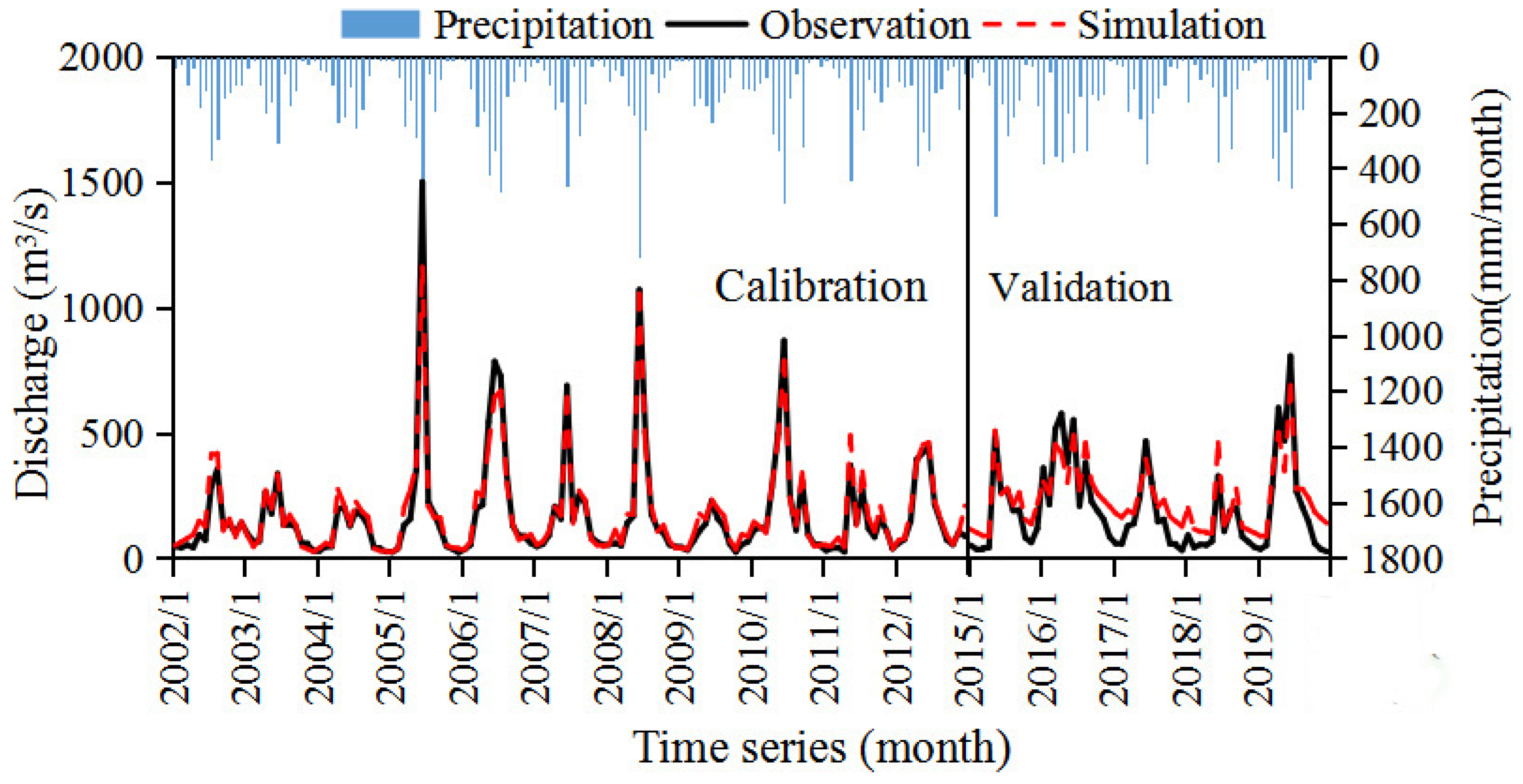 Remotesensing 13 00866 g006