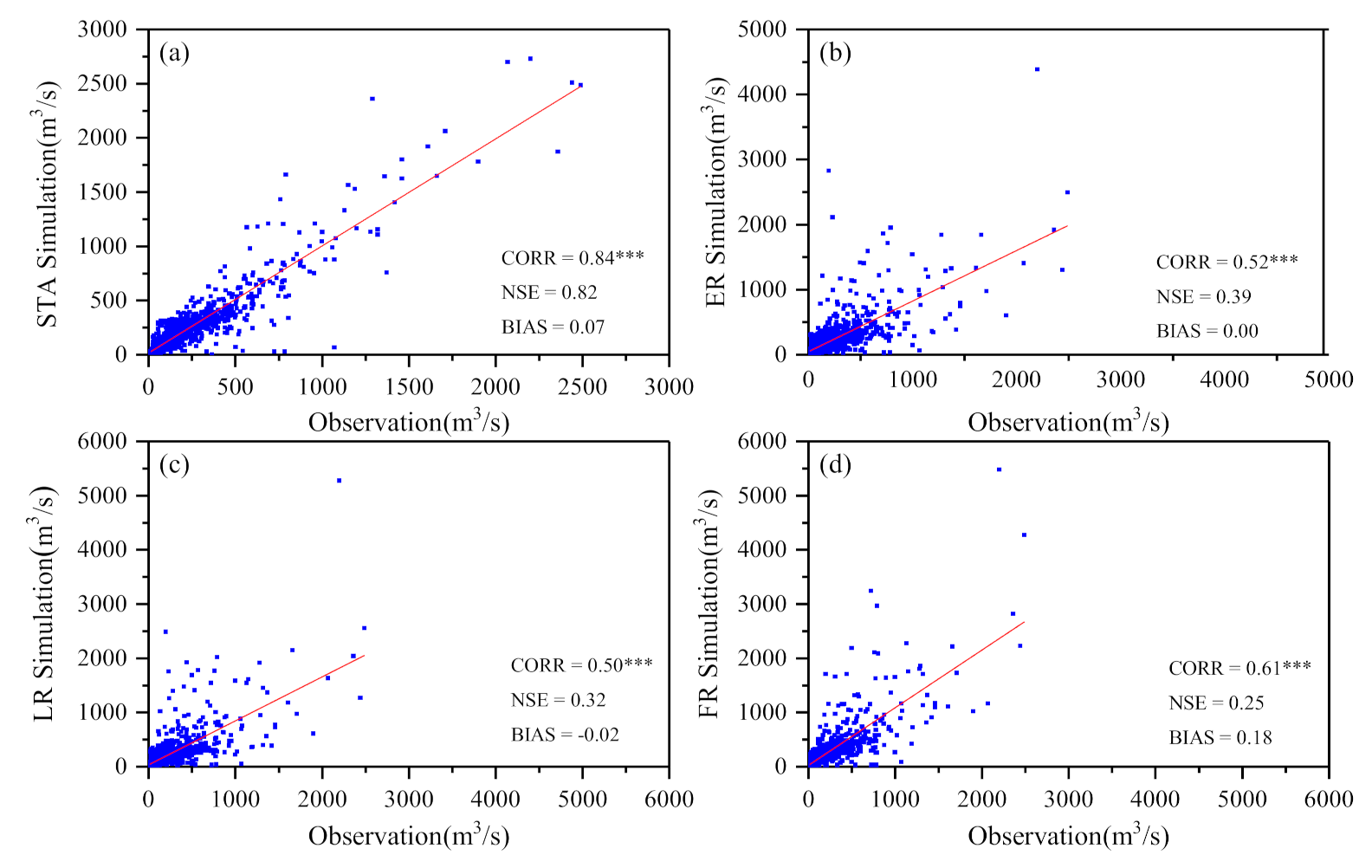 Remotesensing 13 00866 g008