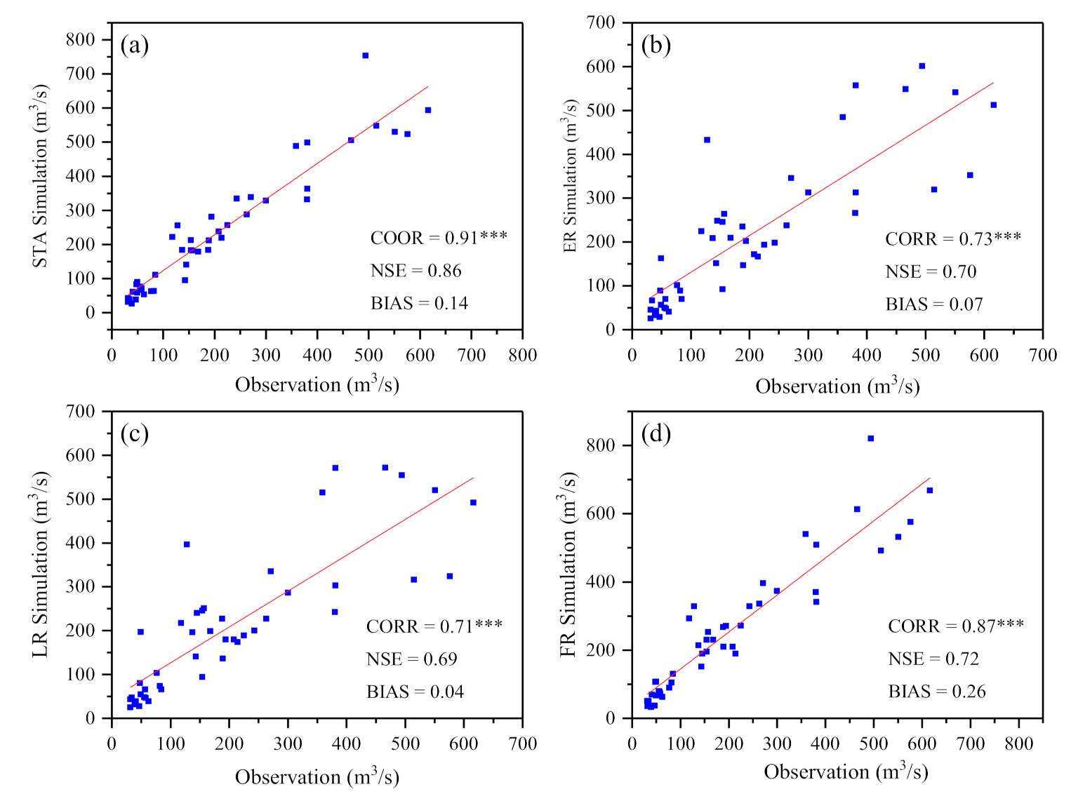 Remotesensing 13 00866 g010