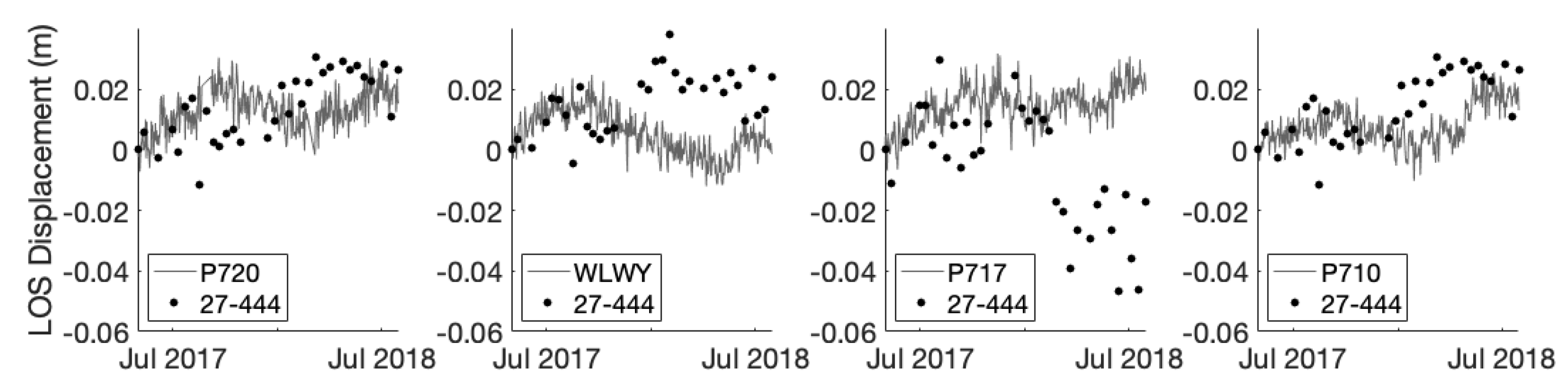 Remotesensing 13 00867 g011