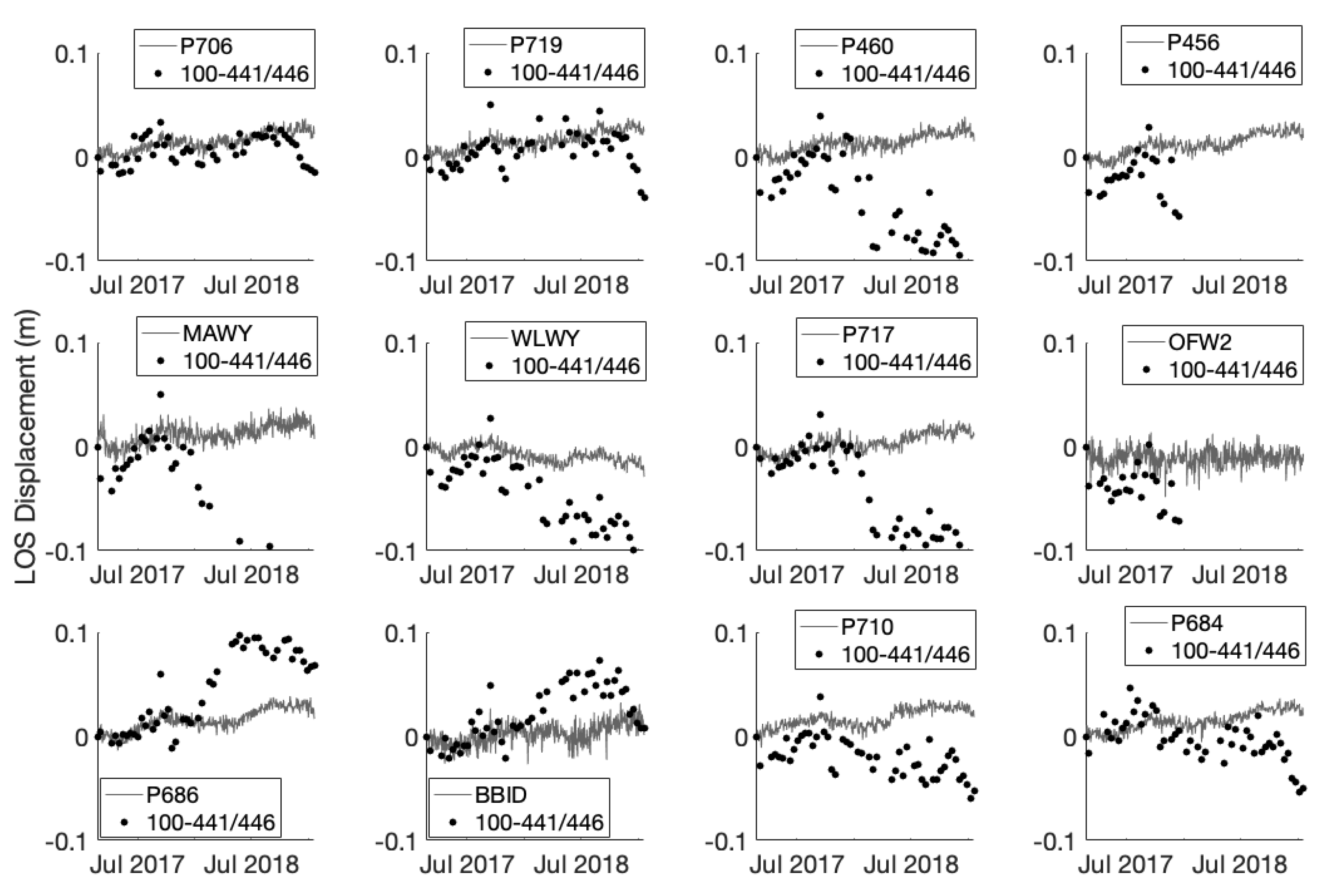 Remotesensing 13 00867 g013