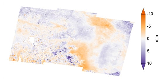 Remotesensing 13 00867 g0a2