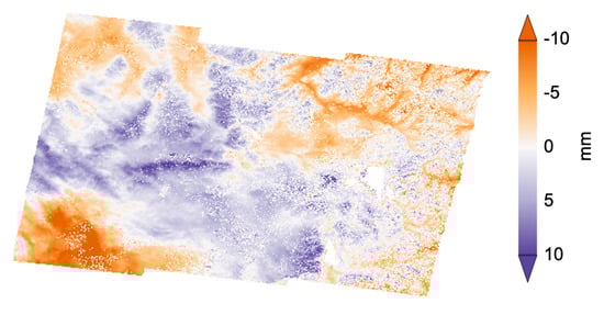 Remotesensing 13 00867 g0a3