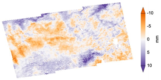 Remotesensing 13 00867 g0a4