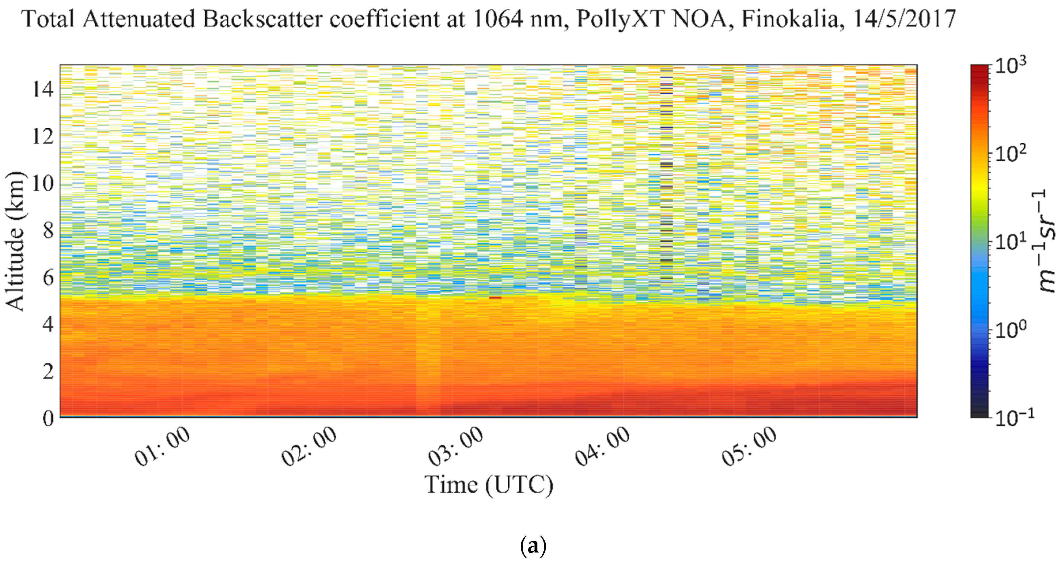 Remotesensing 13 00873 g002a