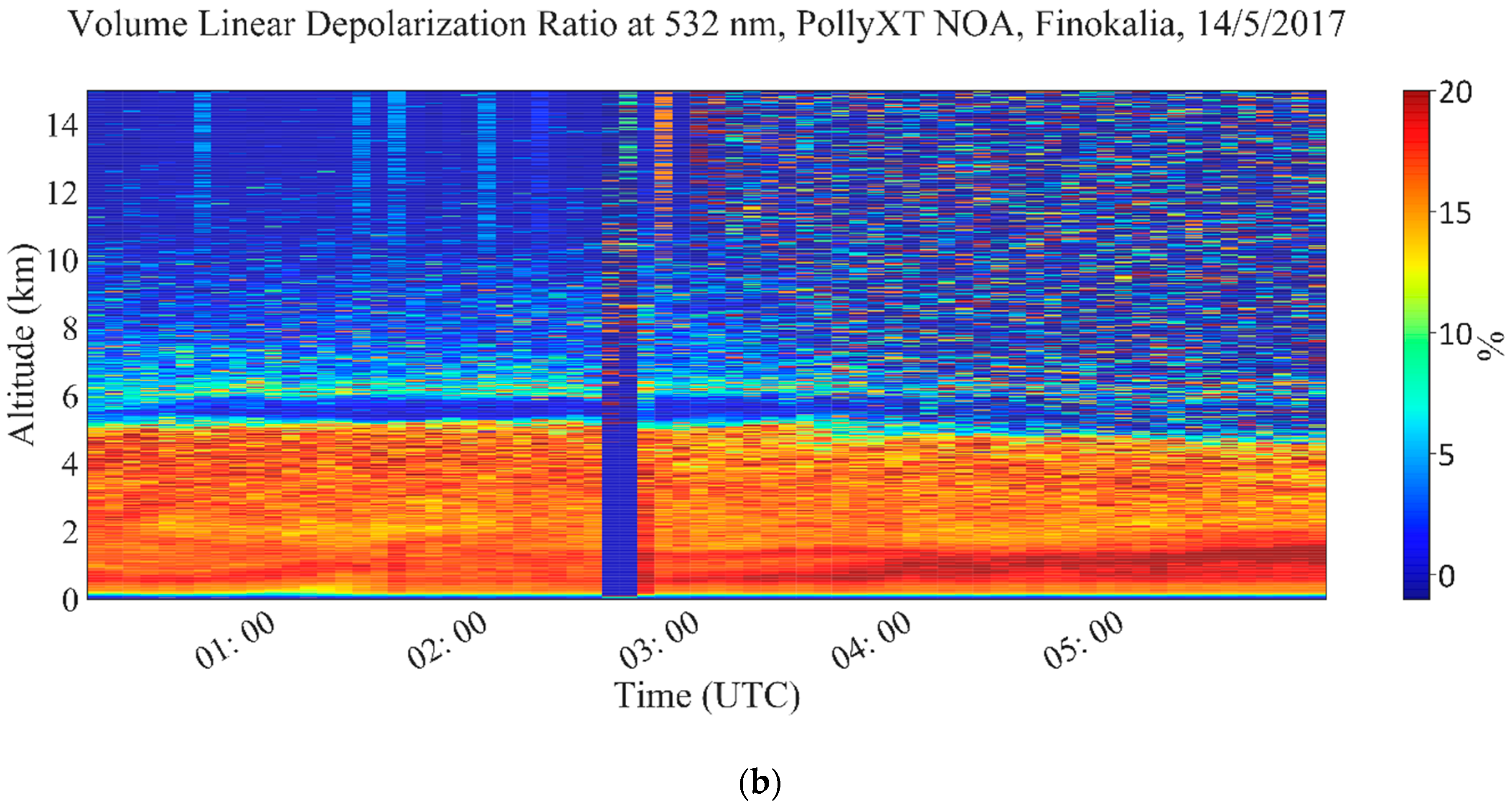 Remotesensing 13 00873 g002b