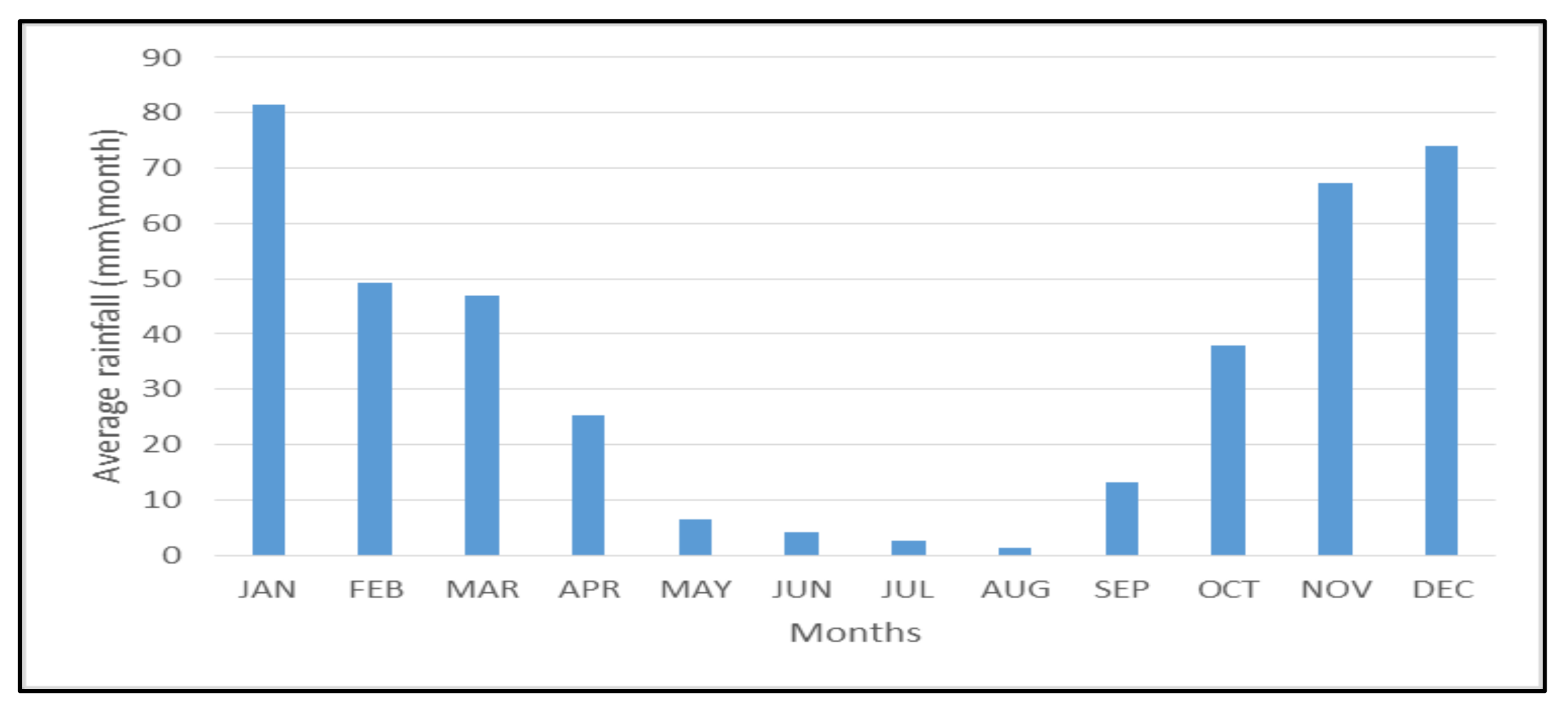 Remotesensing 13 00876 g002 Remotesensing 13 00876 g002