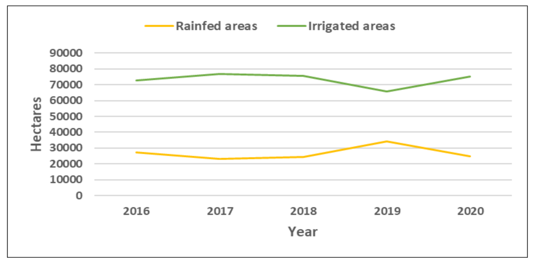 Remotesensing 13 00876 g009 Remotesensing 13 00876 g009