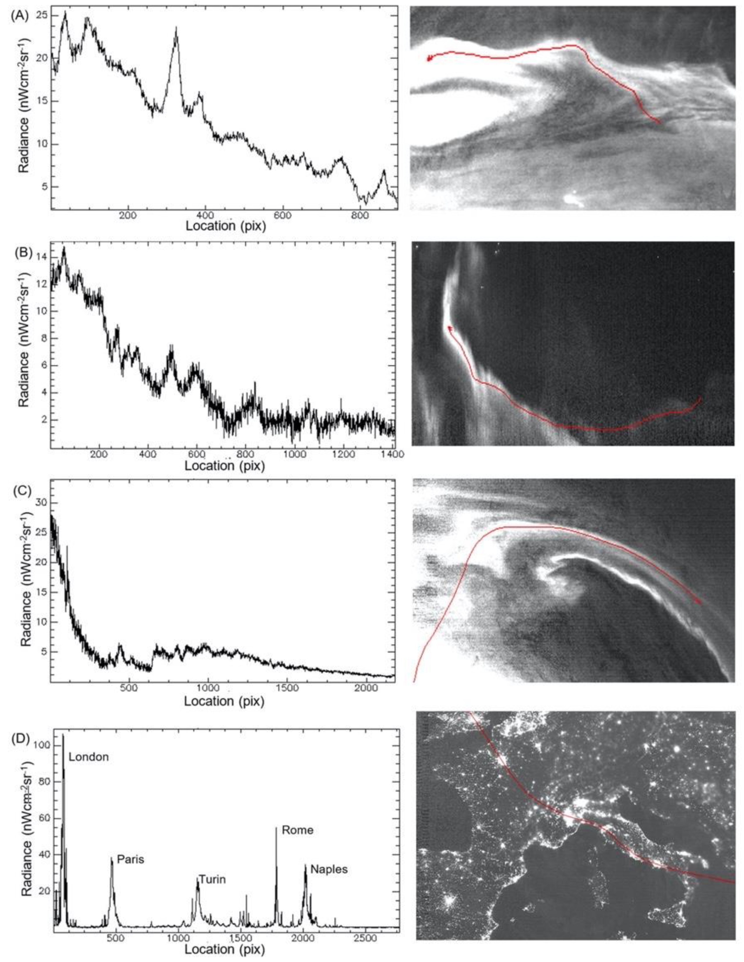 Remotesensing 13 00878 g005 Remotesensing 13 00878 g005