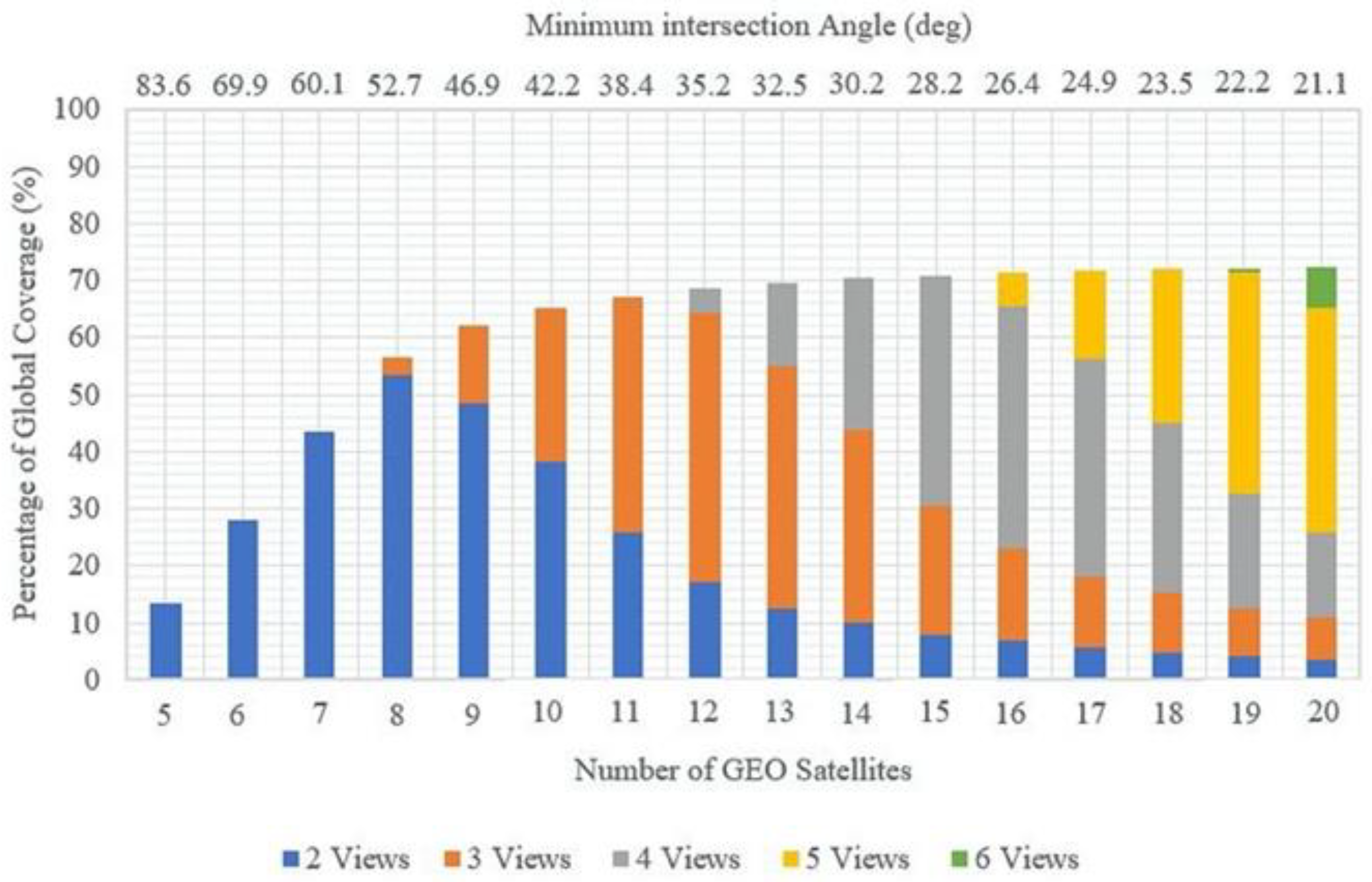Remotesensing 13 00878 g015 Remotesensing 13 00878 g015