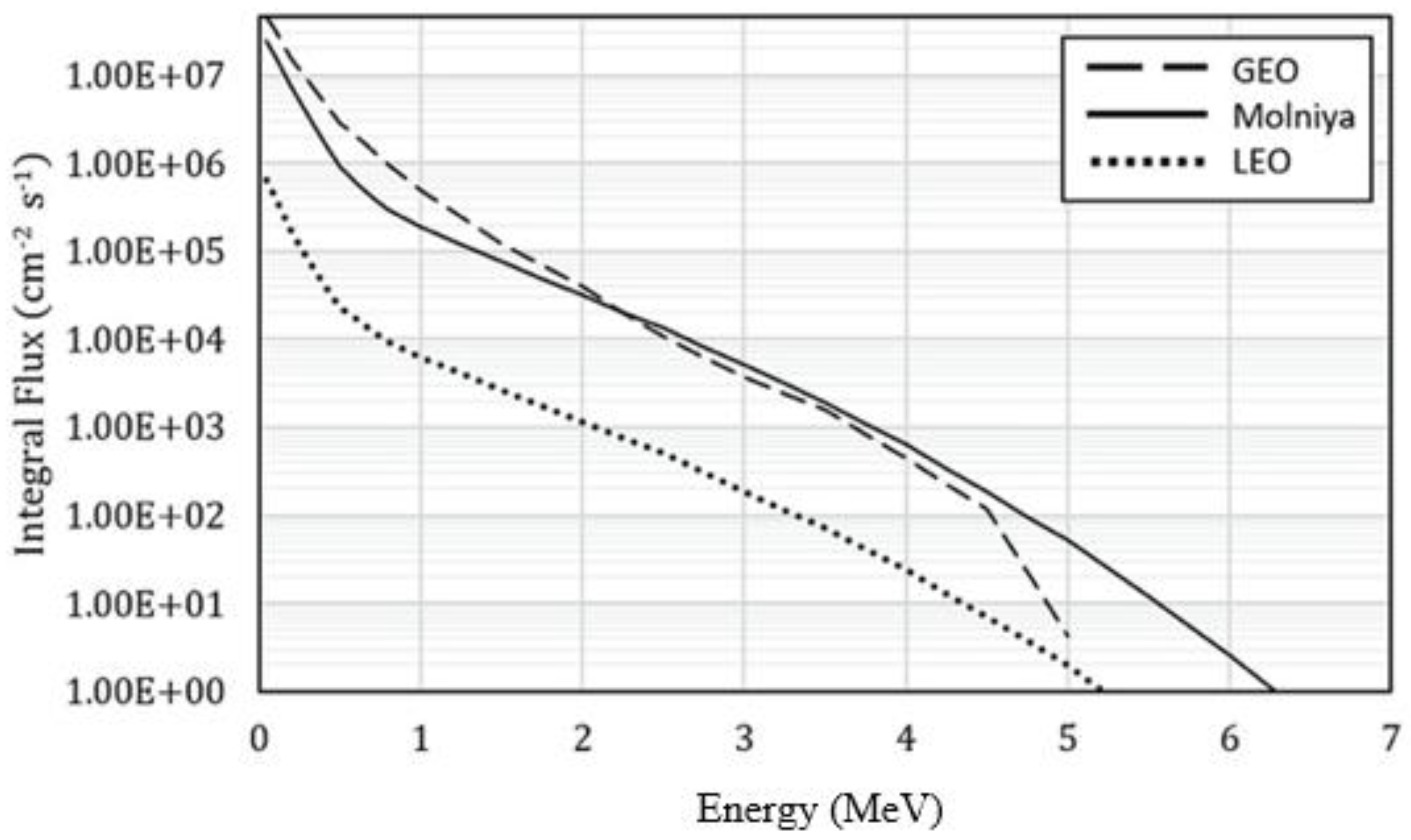 Remotesensing 13 00878 g018 Remotesensing 13 00878 g018