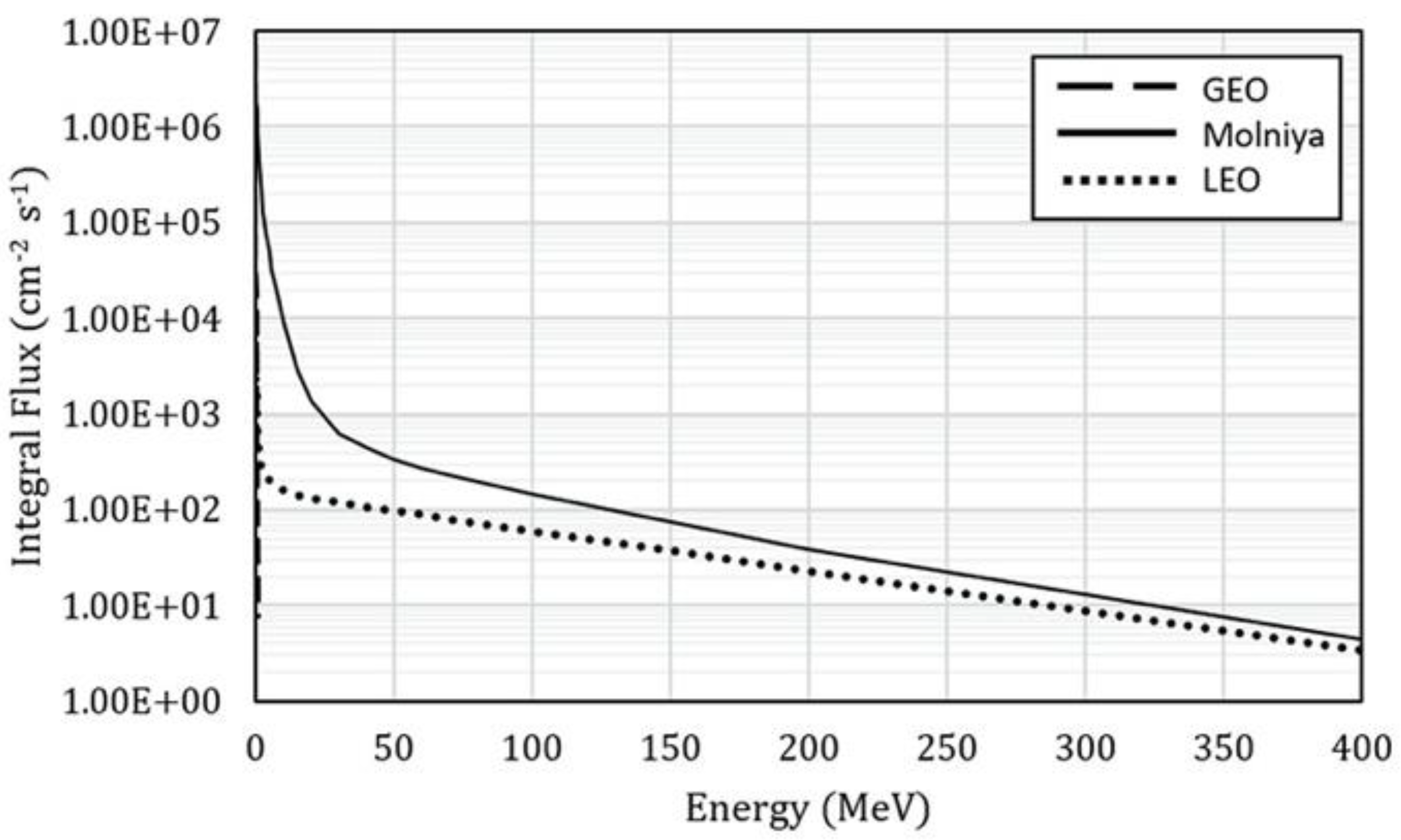 Remotesensing 13 00878 g019 Remotesensing 13 00878 g019
