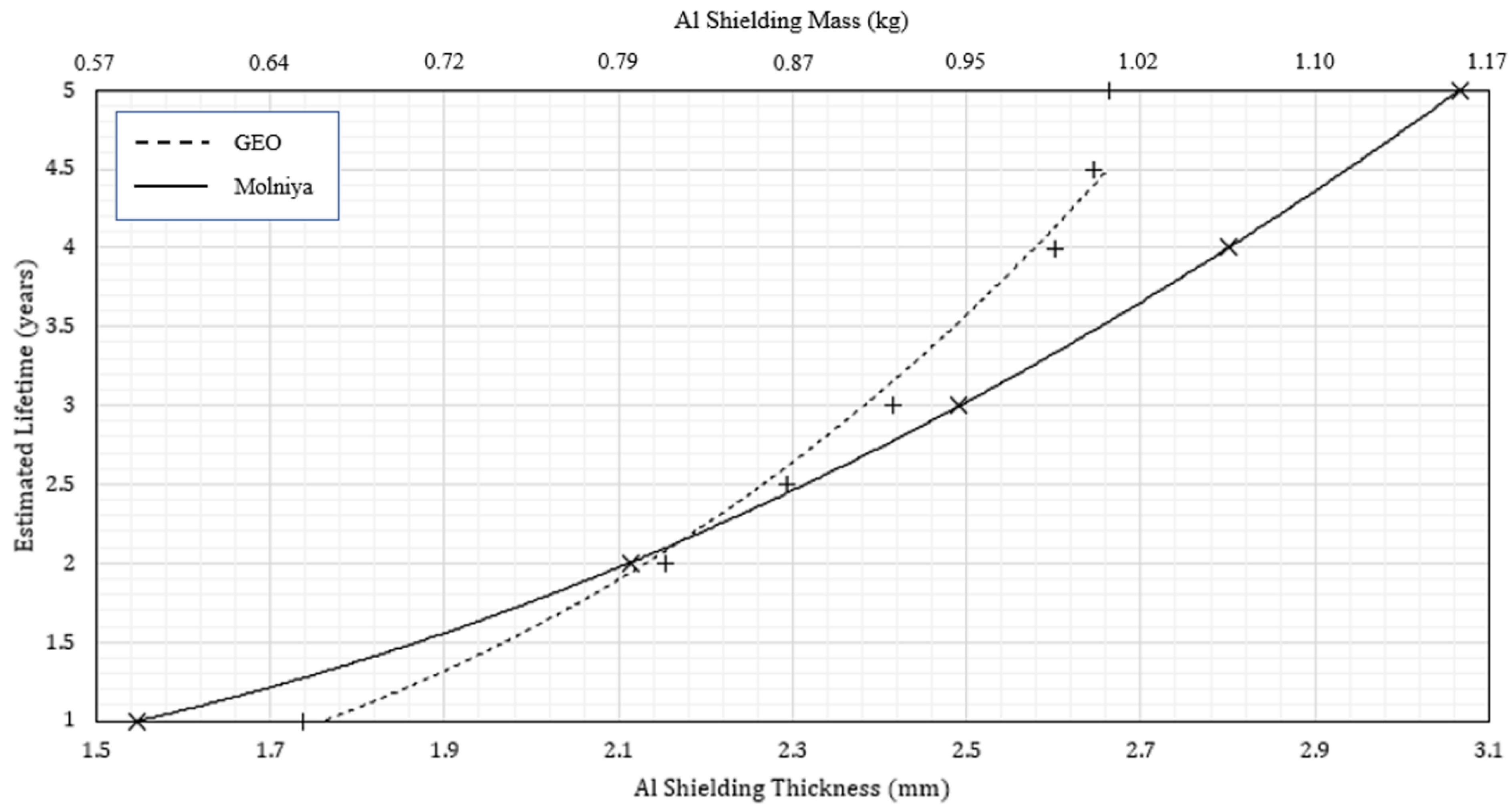 Remotesensing 13 00878 g021 Remotesensing 13 00878 g021