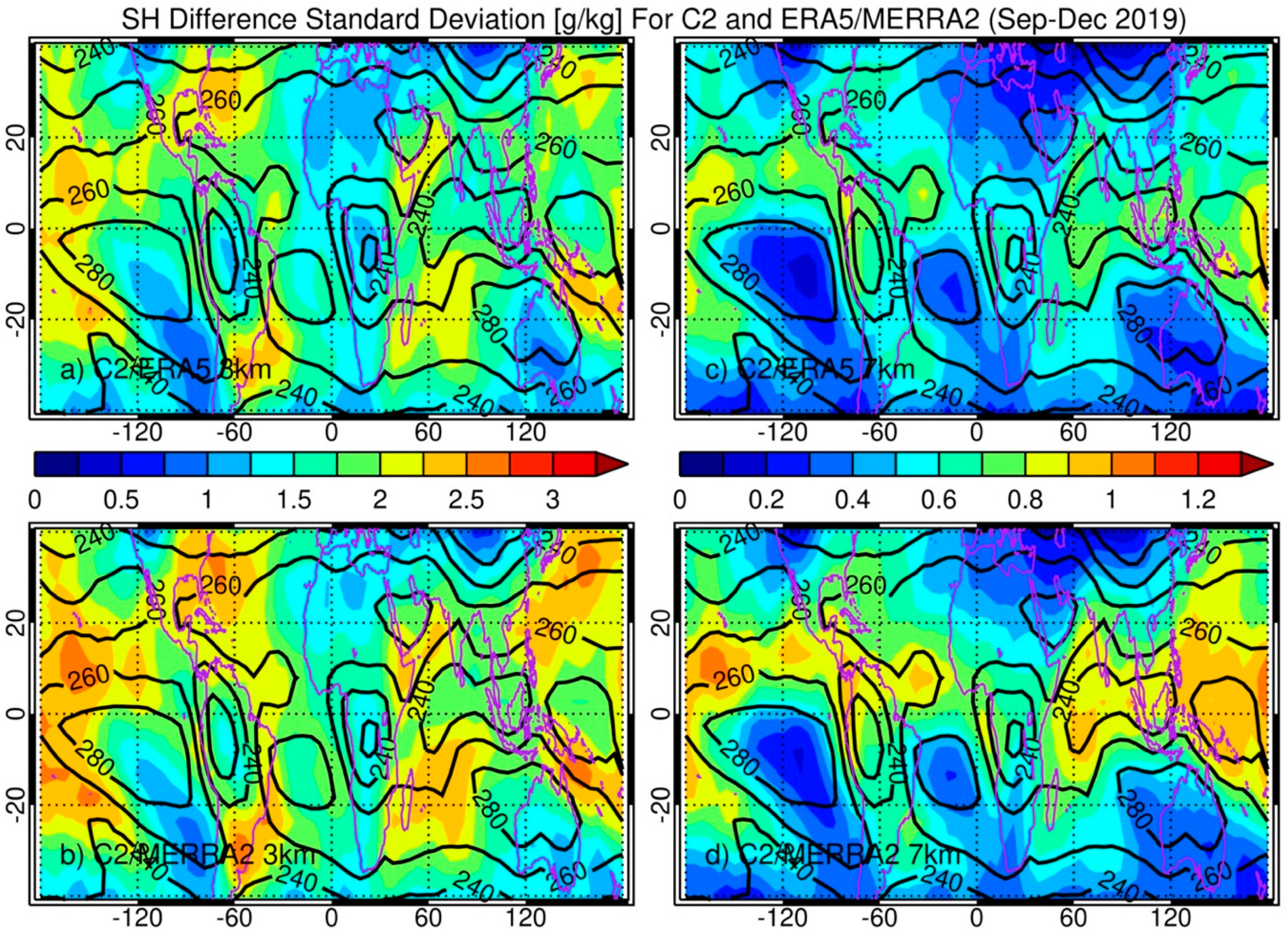 Remotesensing 13 00880 g007