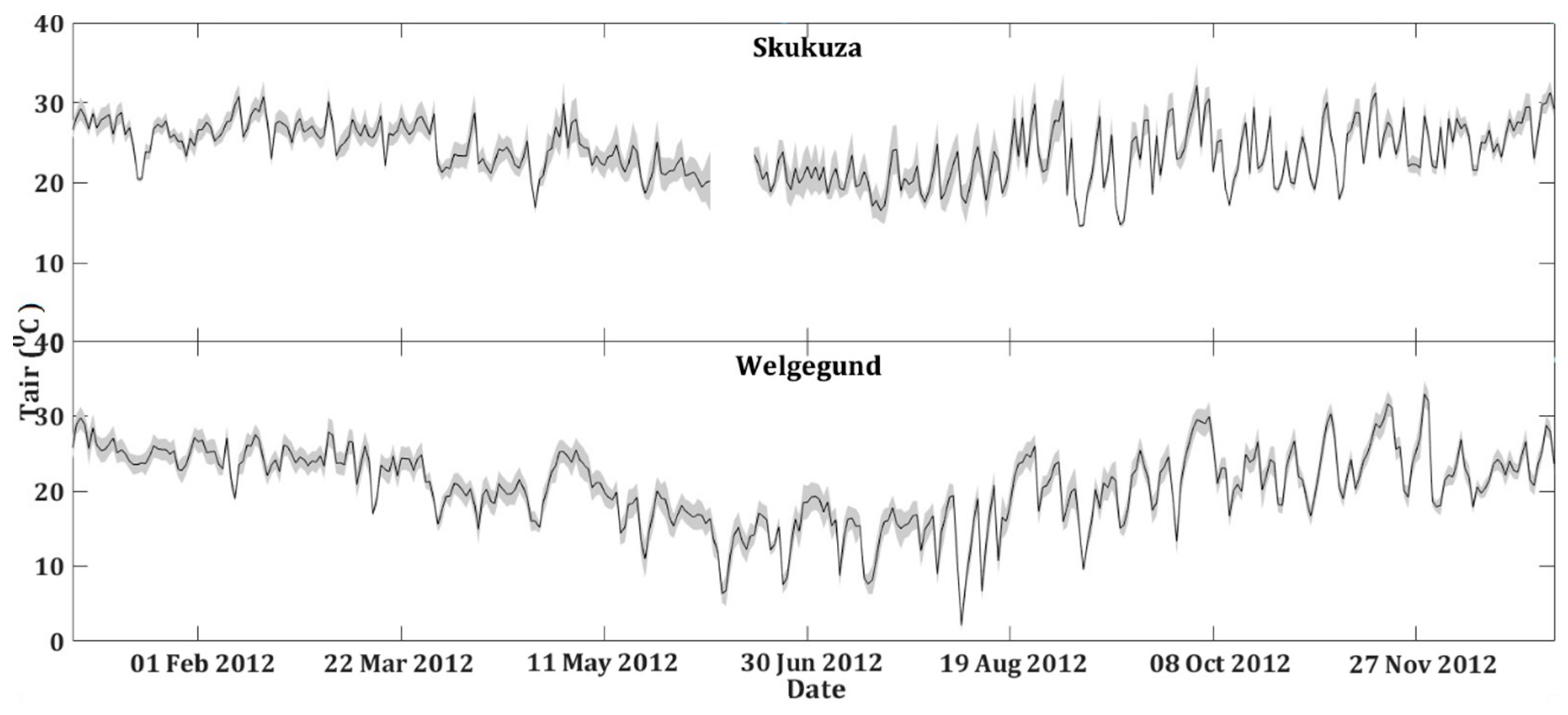 Remotesensing 13 00882 g002 Remotesensing 13 00882 g002