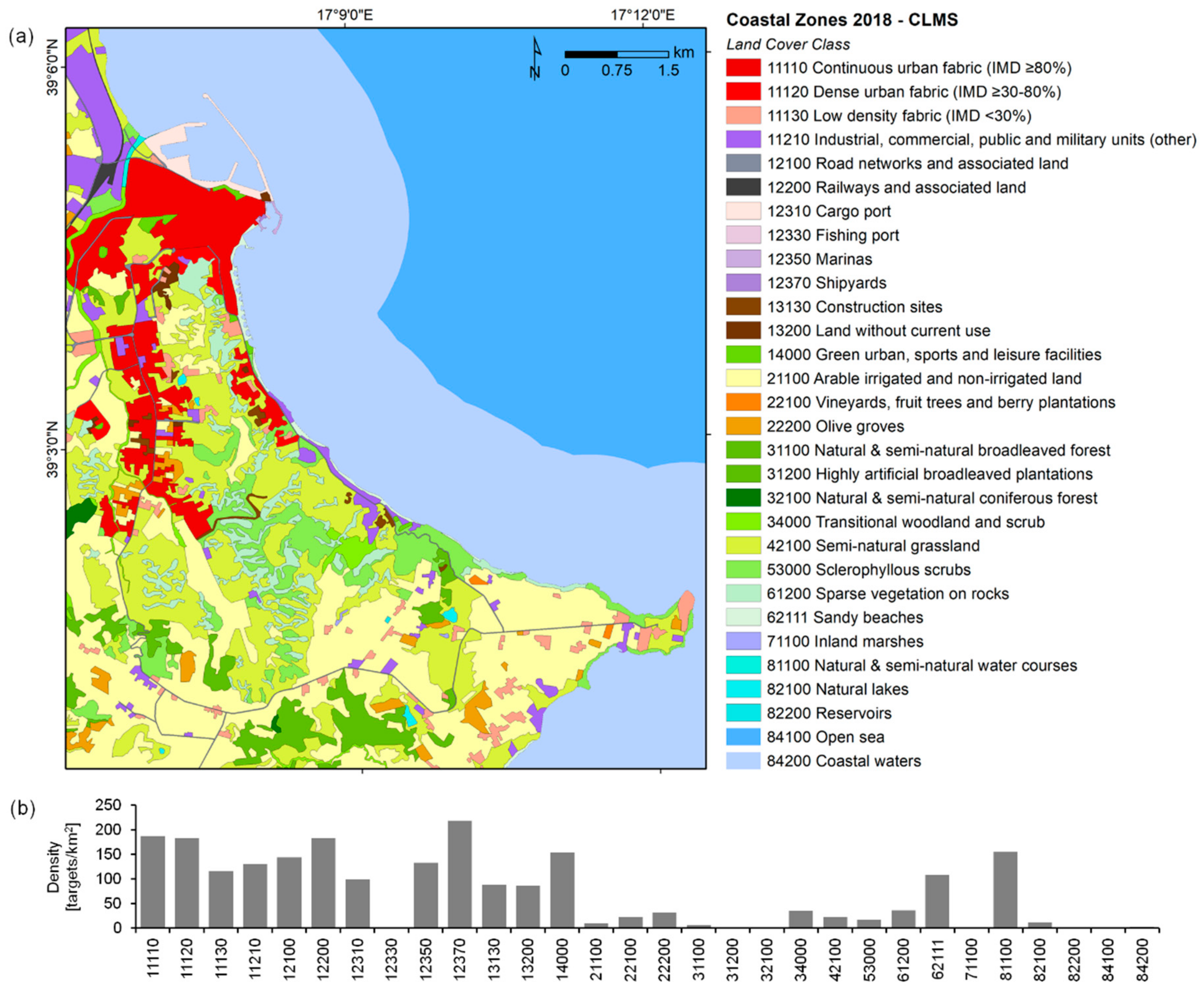 Remotesensing 13 00885 g005 Remotesensing 13 00885 g005